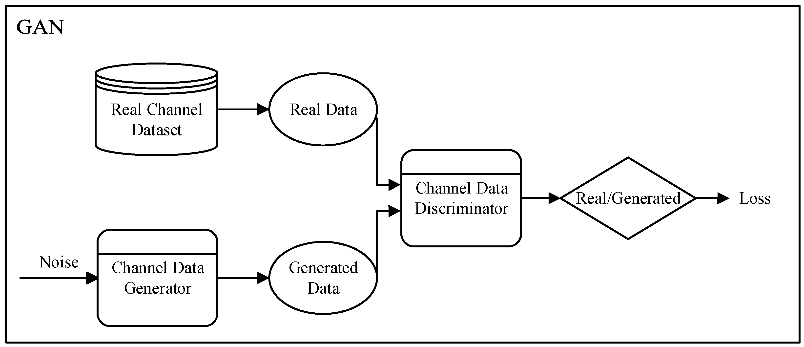 Applsci 15 03058 g001