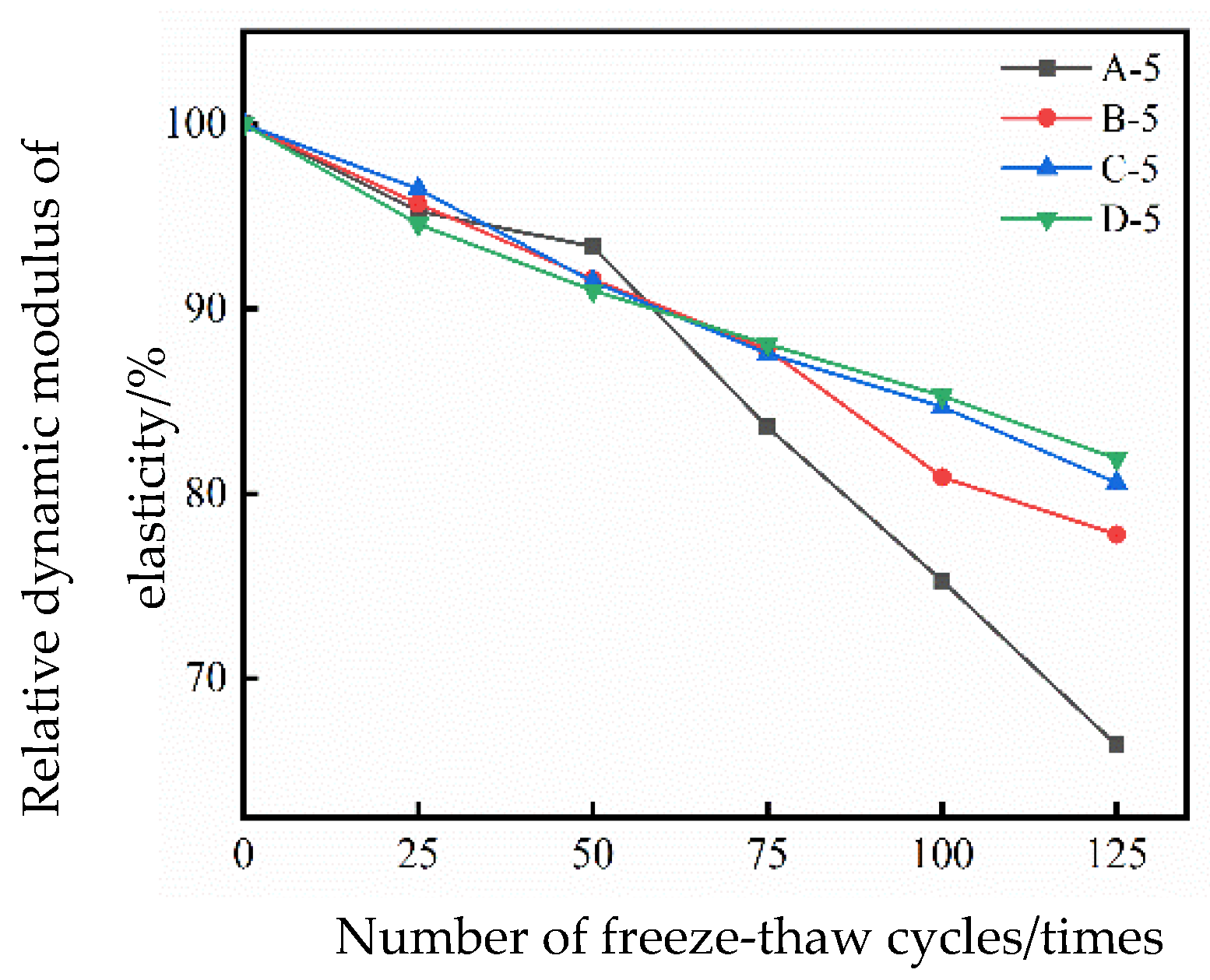 Applsci 15 03060 g005