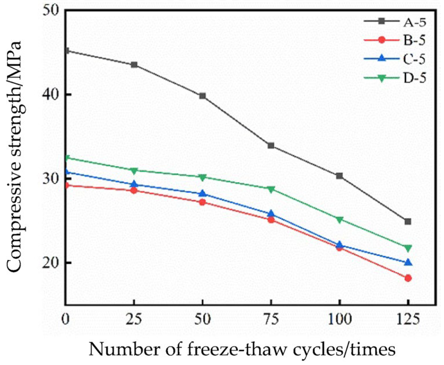 Applsci 15 03060 g006