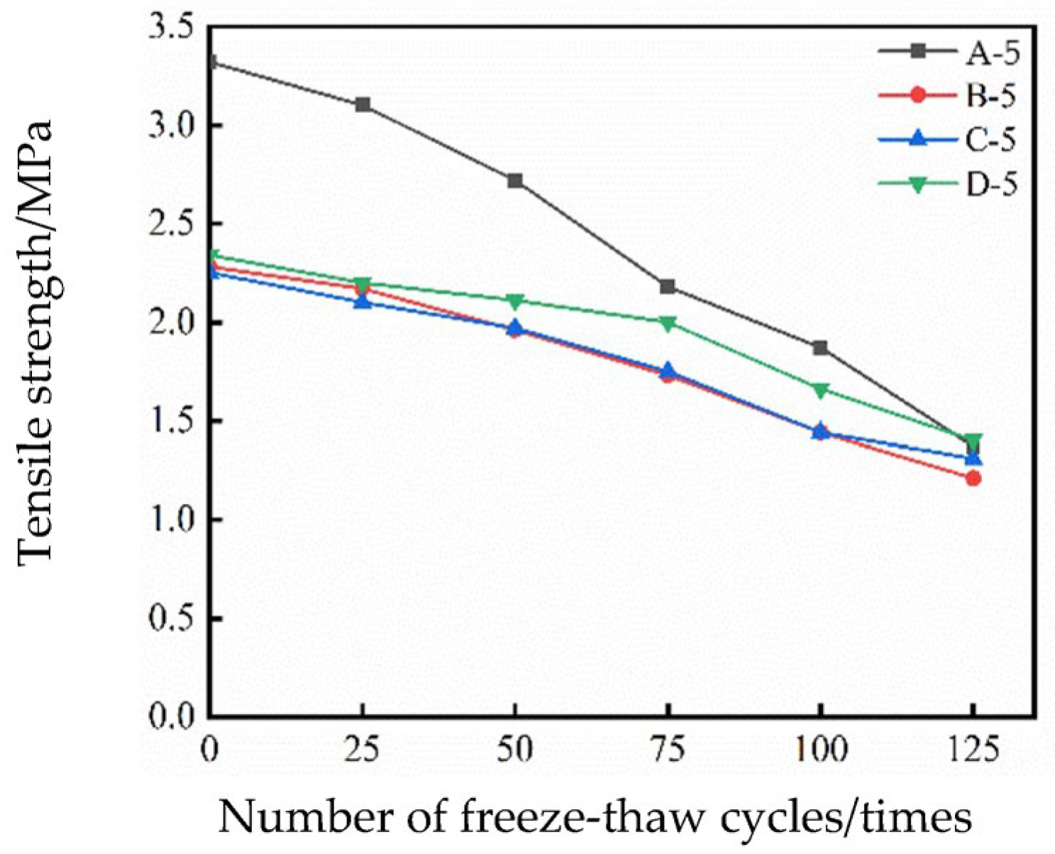 Applsci 15 03060 g009