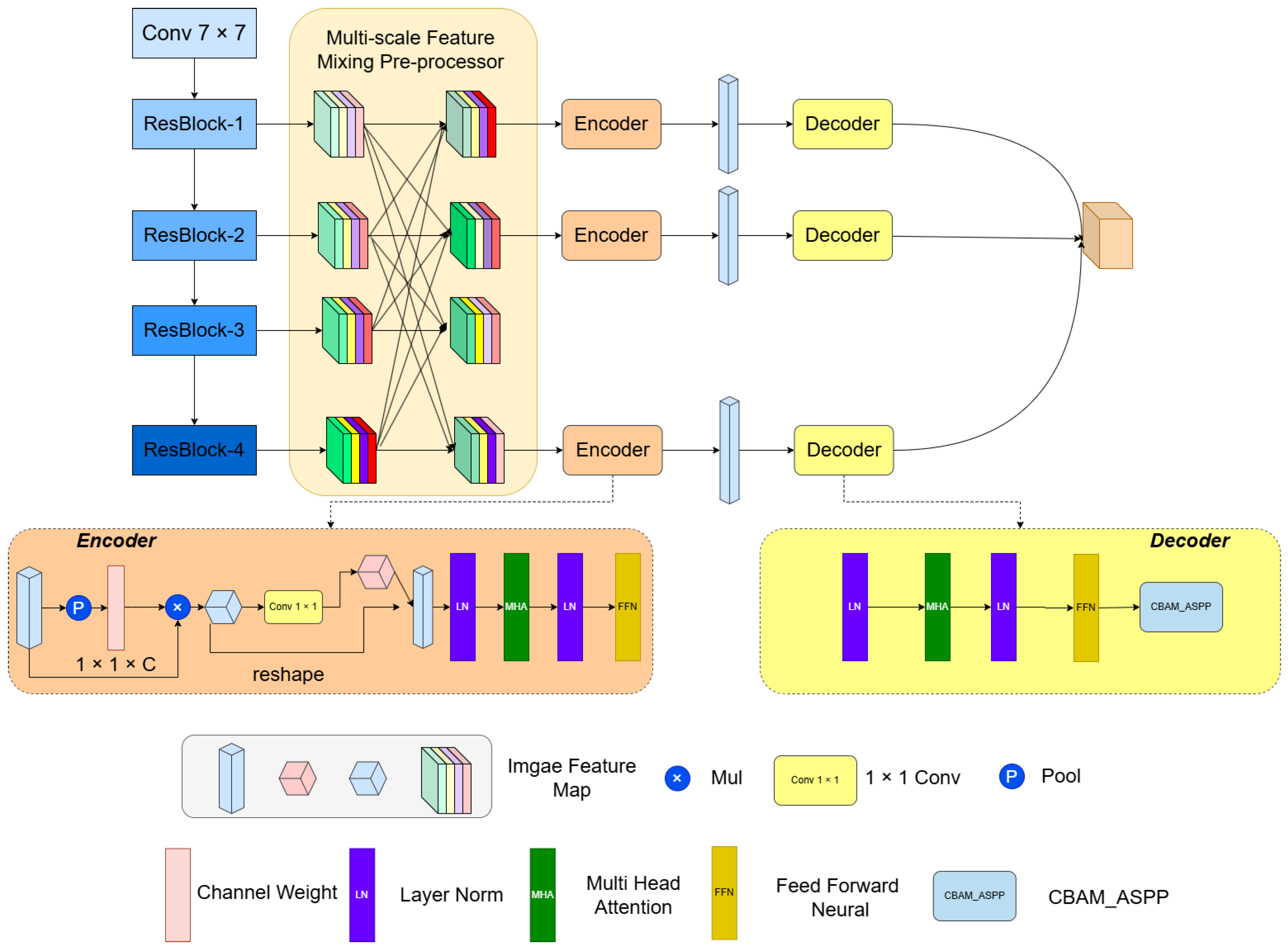 Applsci 15 03061 g001