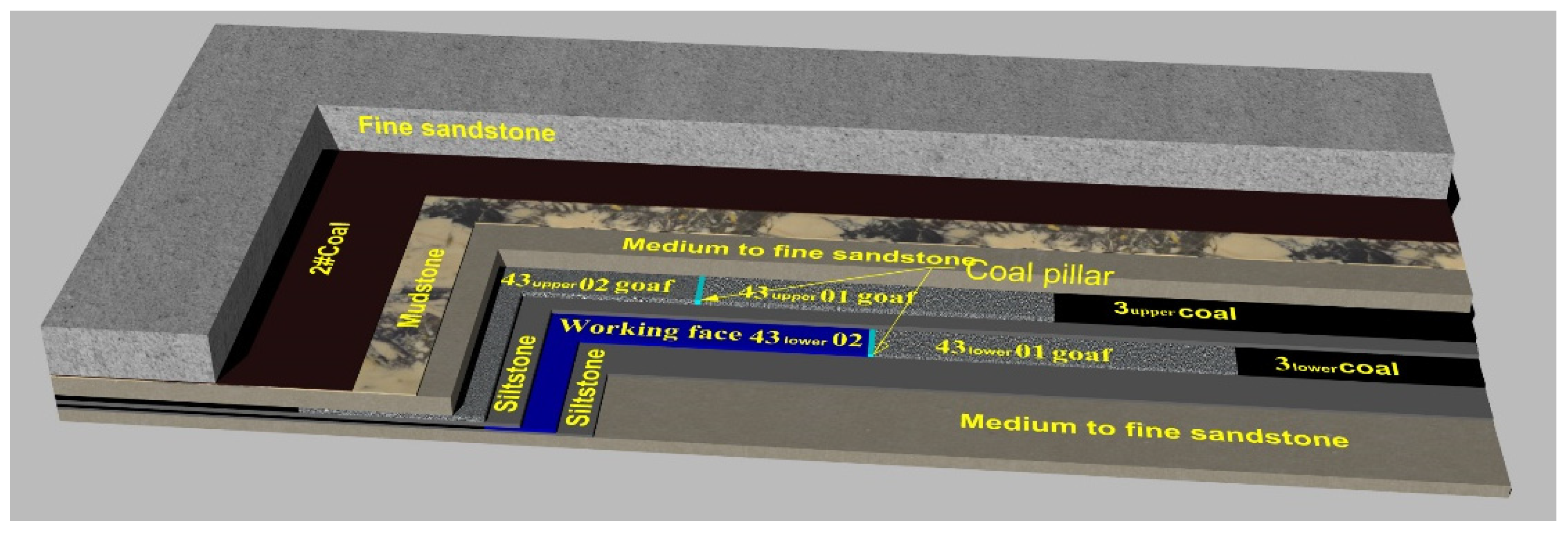 Applsci 15 03063 g001