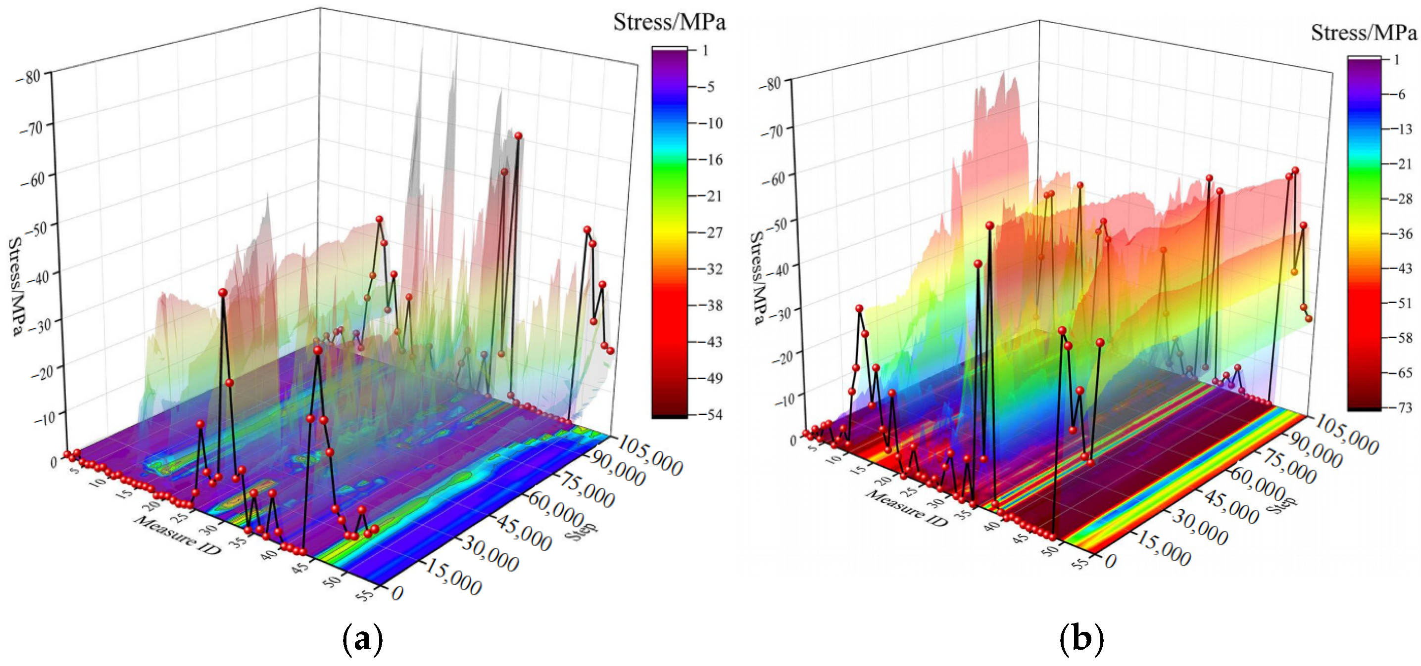 Applsci 15 03063 g010