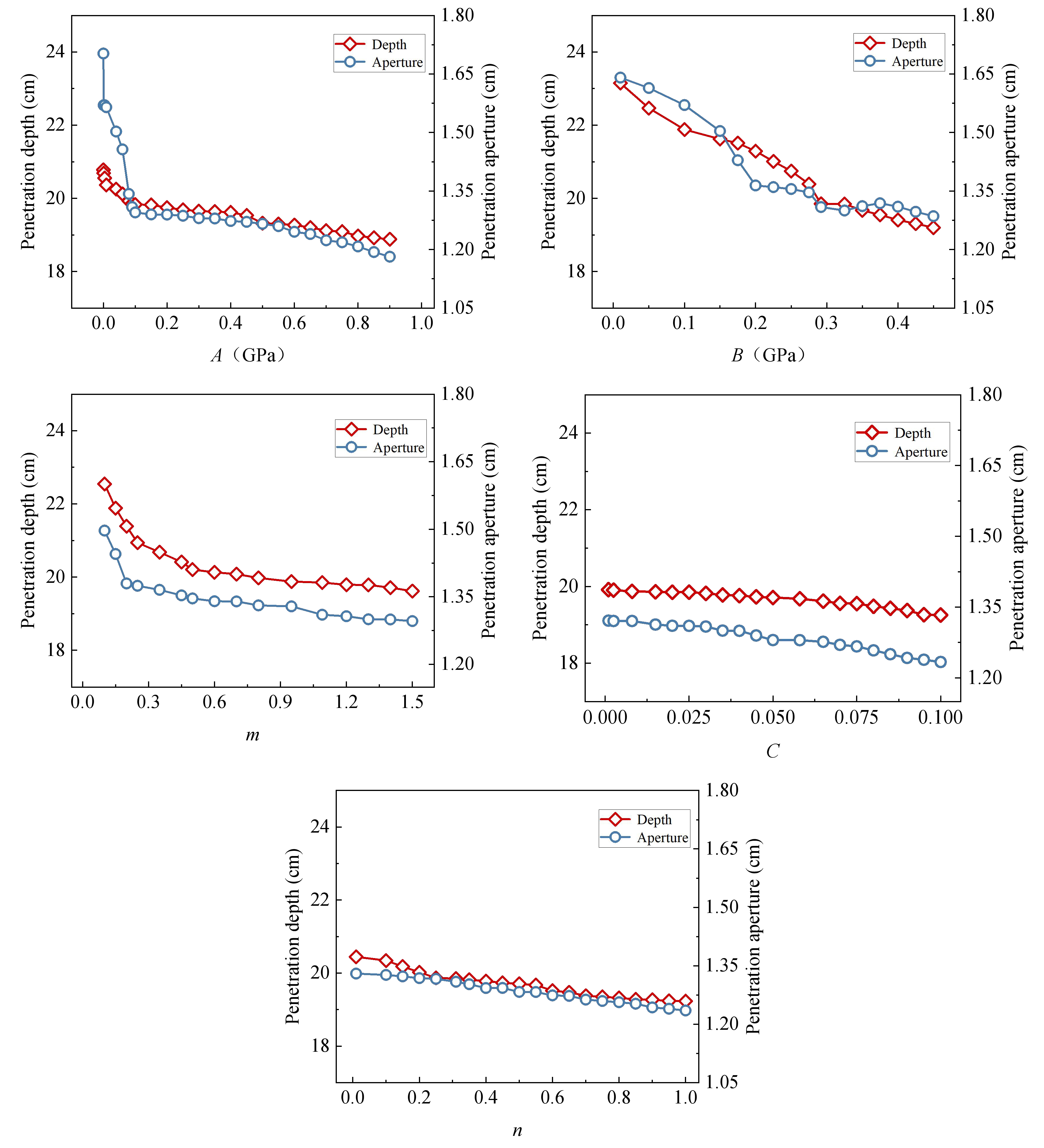 Applsci 15 03065 g007