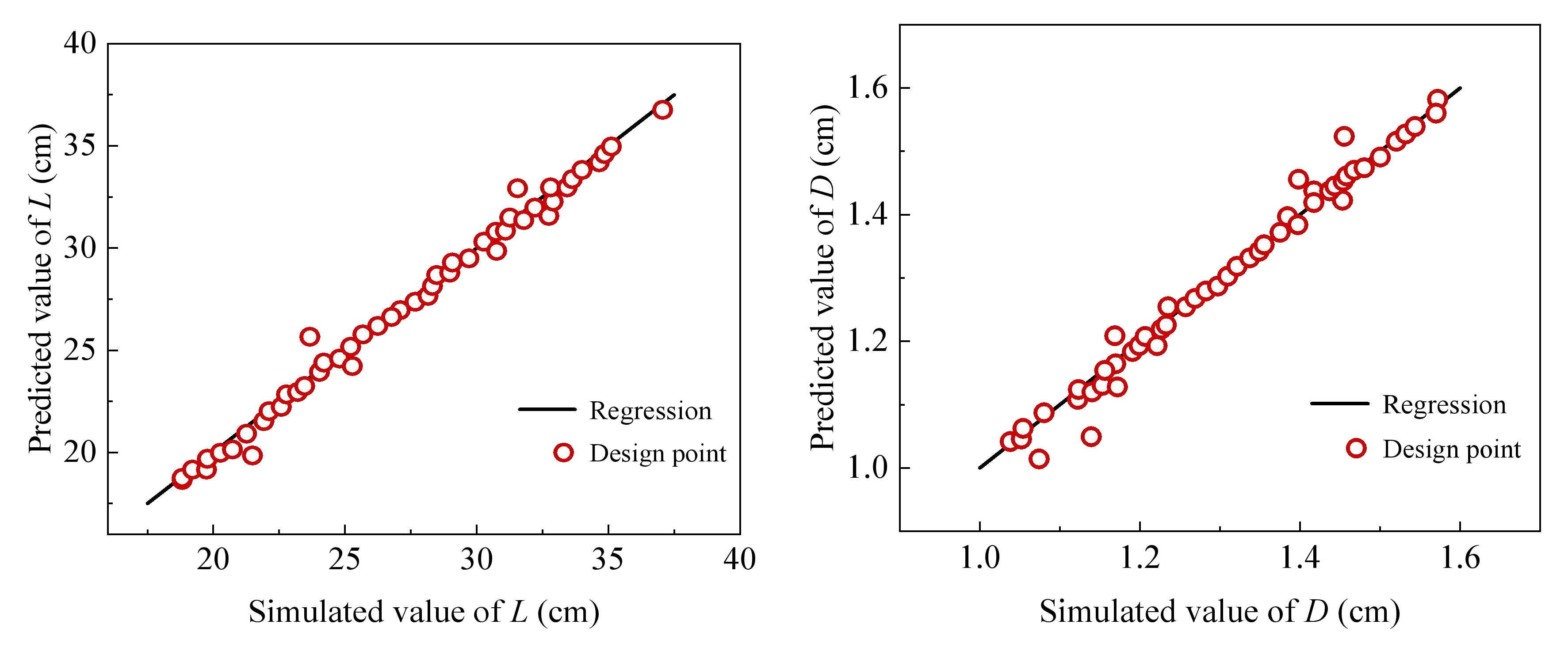 Applsci 15 03065 g009
