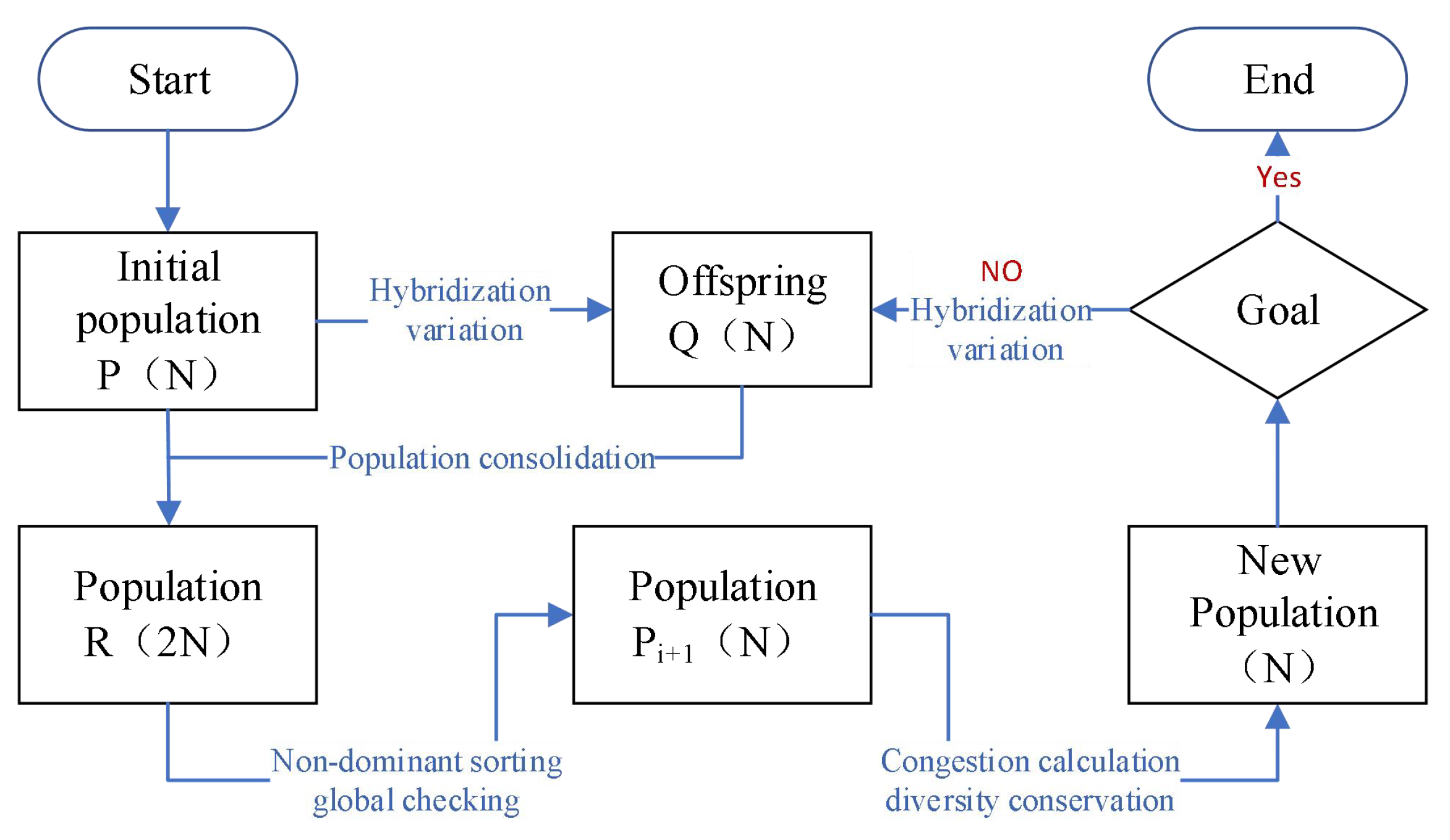 Applsci 15 03065 g010