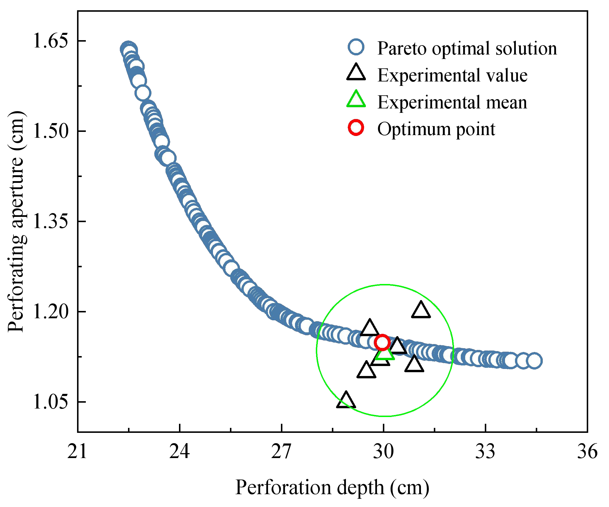 Applsci 15 03065 g011