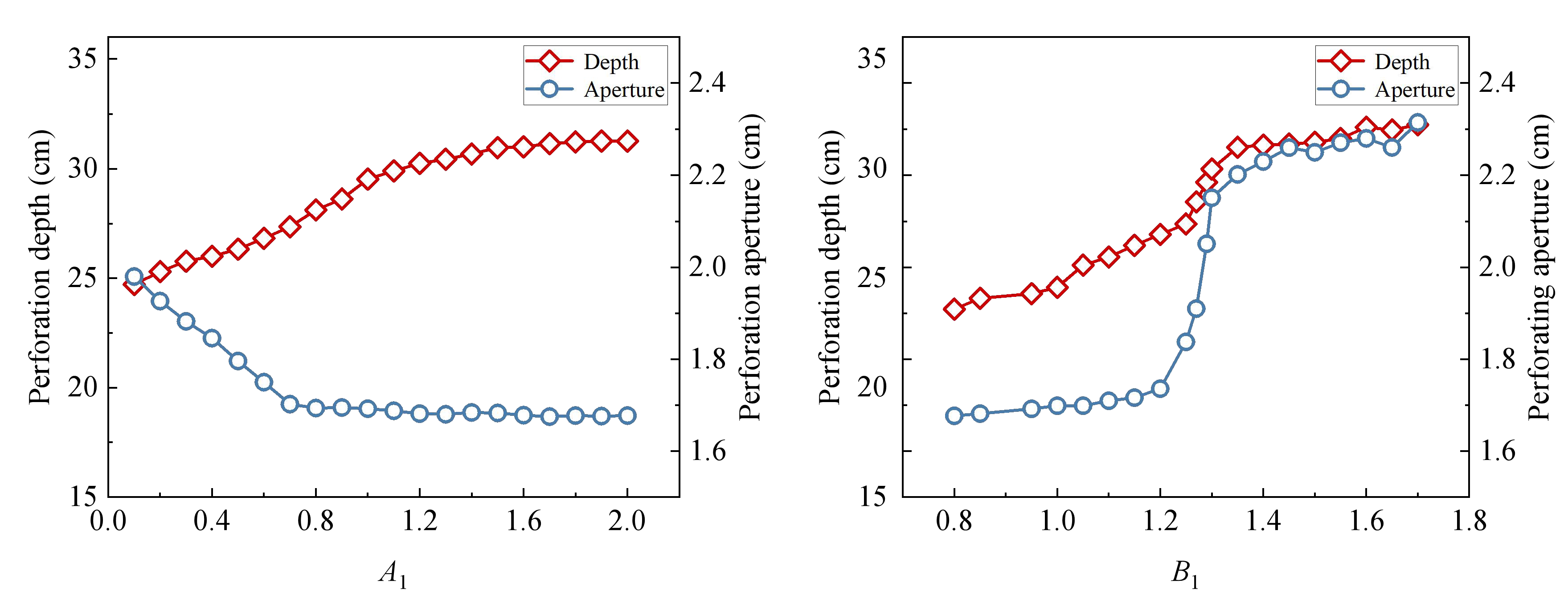 Applsci 15 03065 g016a