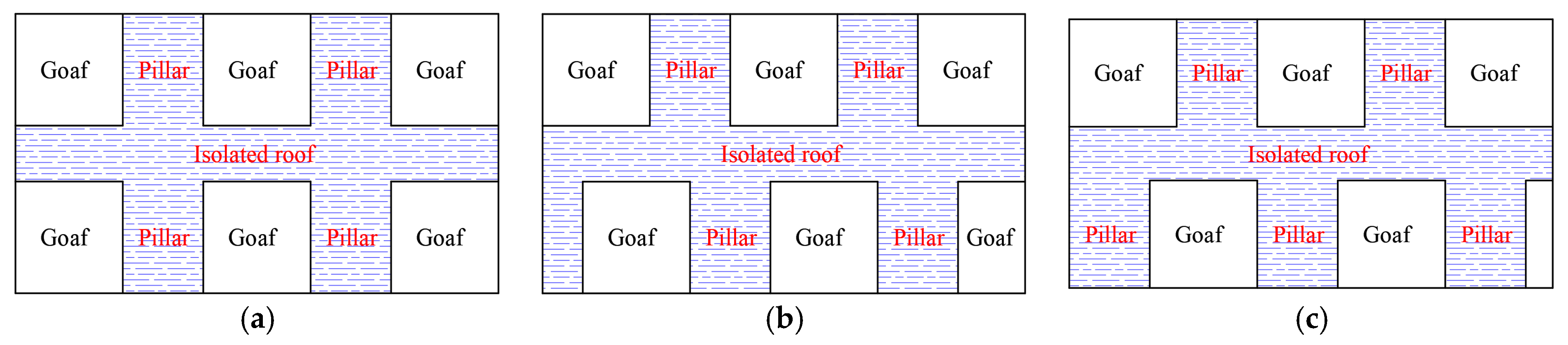 Applsci 15 03067 g001