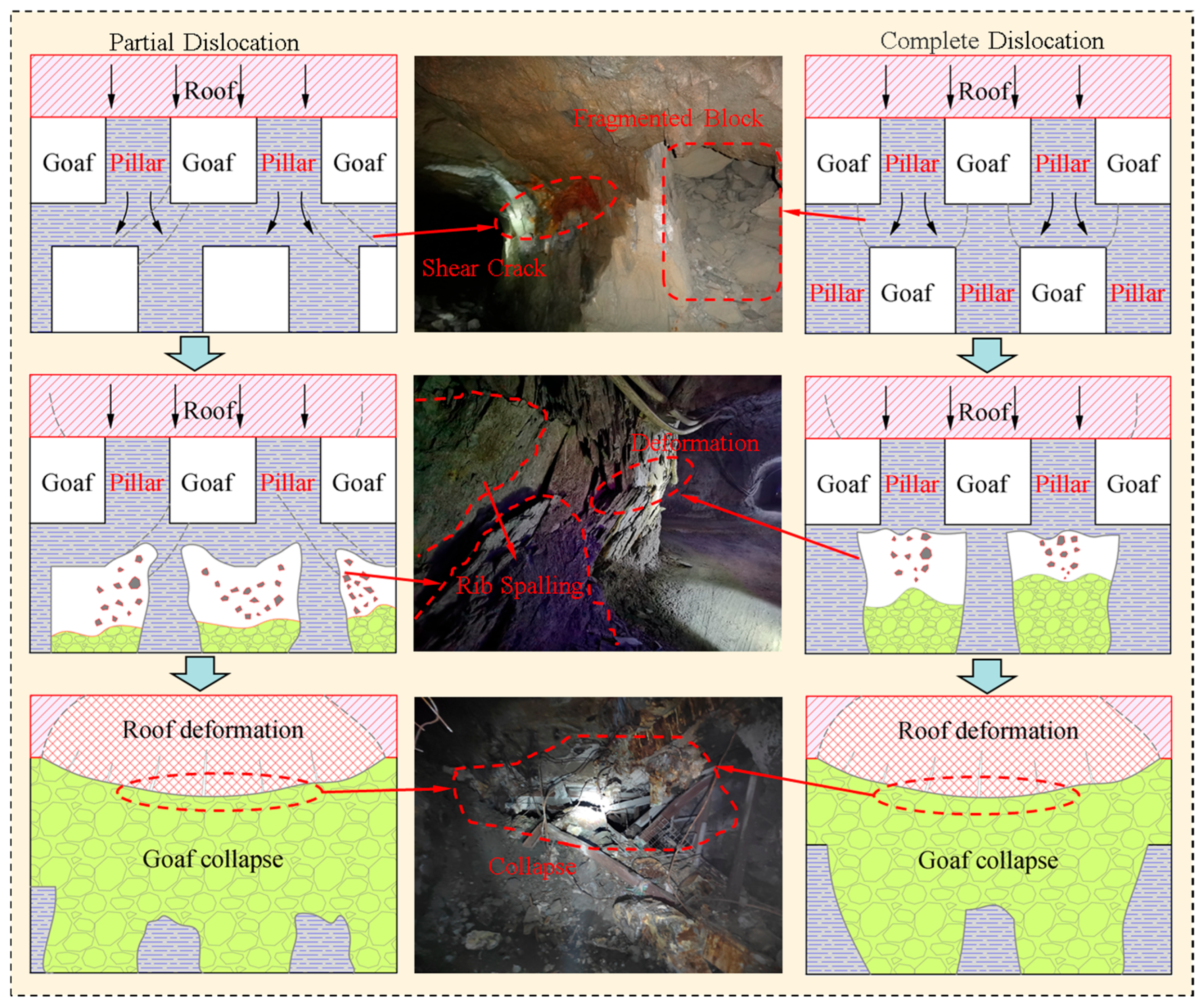 Applsci 15 03067 g002