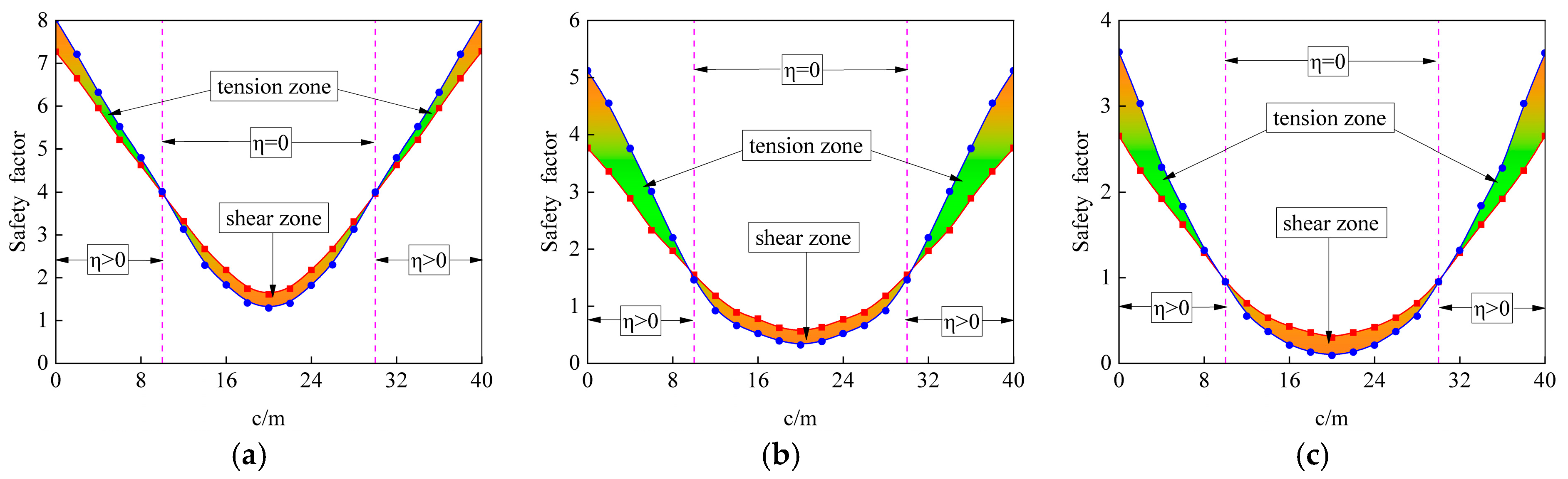 Applsci 15 03067 g007