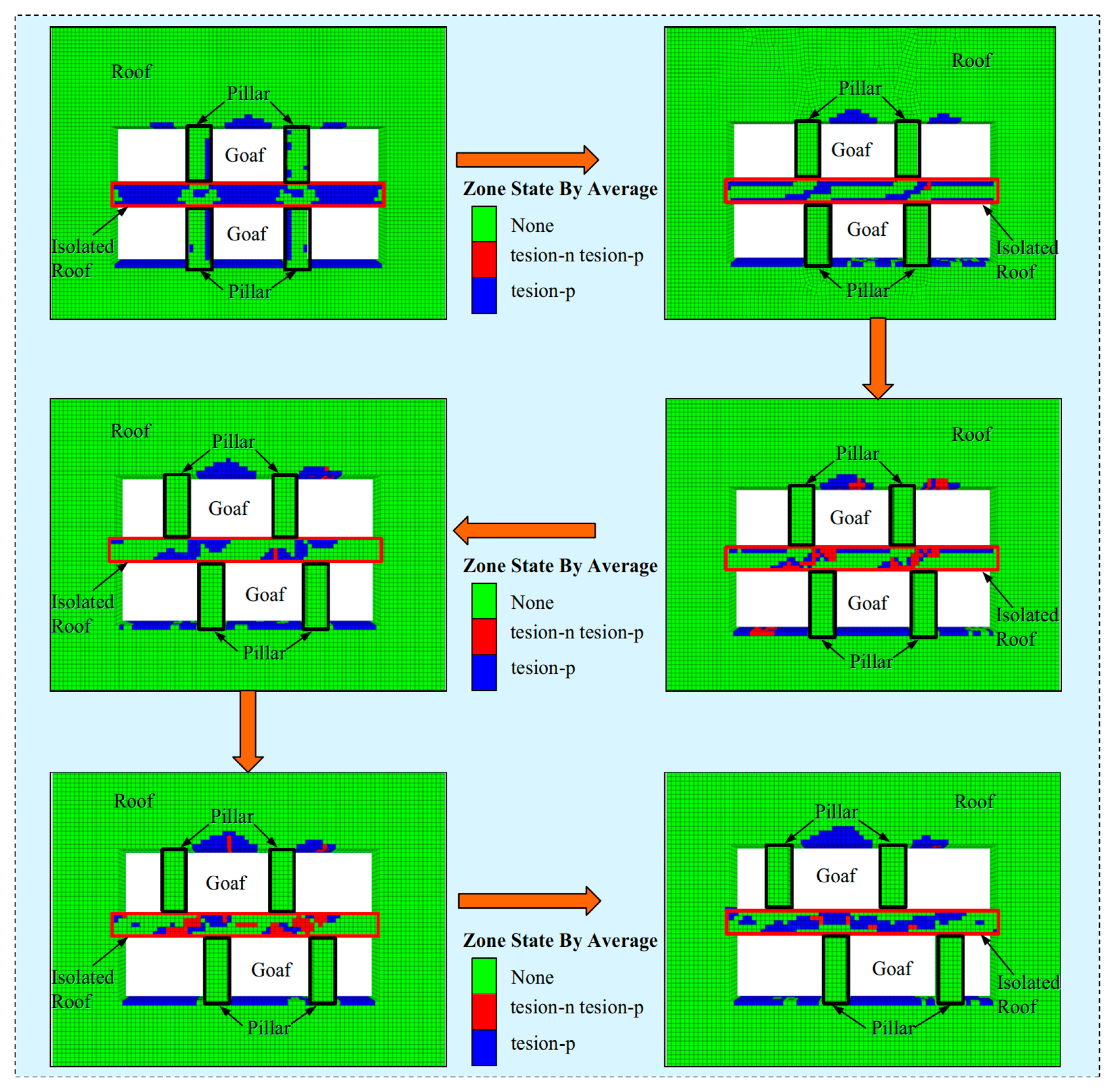 Applsci 15 03067 g009