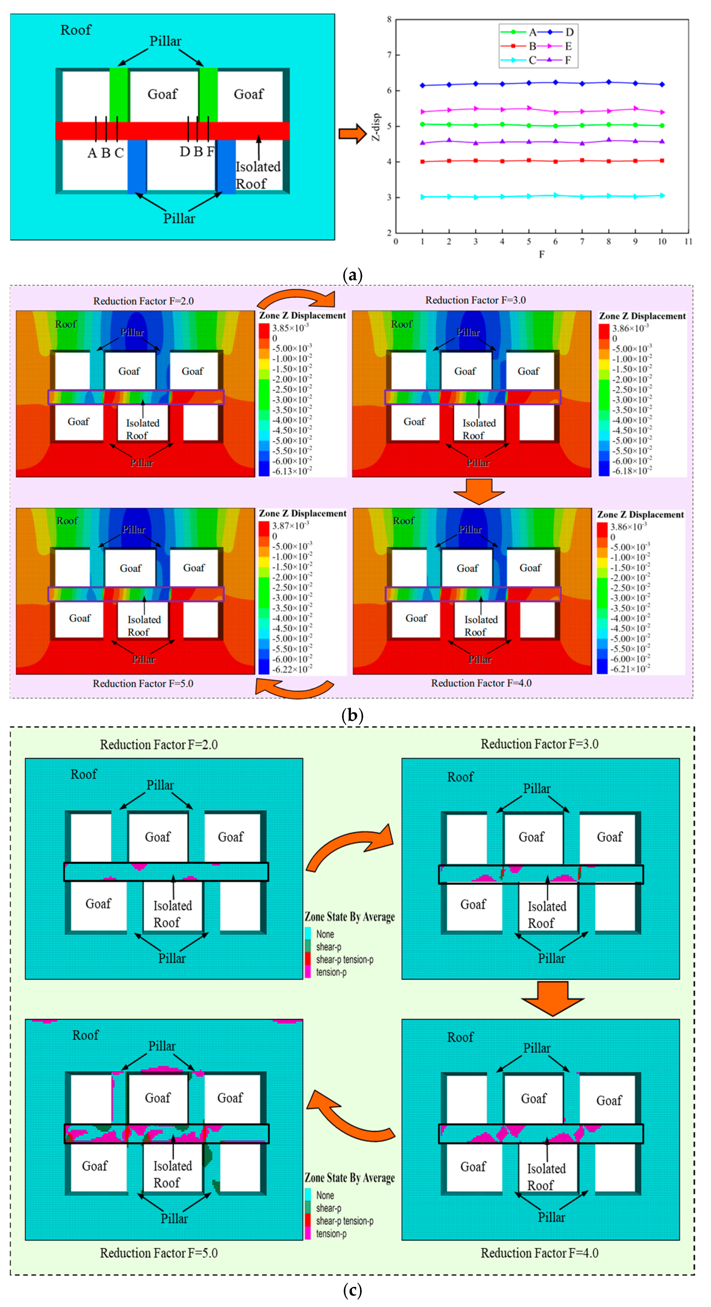 Applsci 15 03067 g011