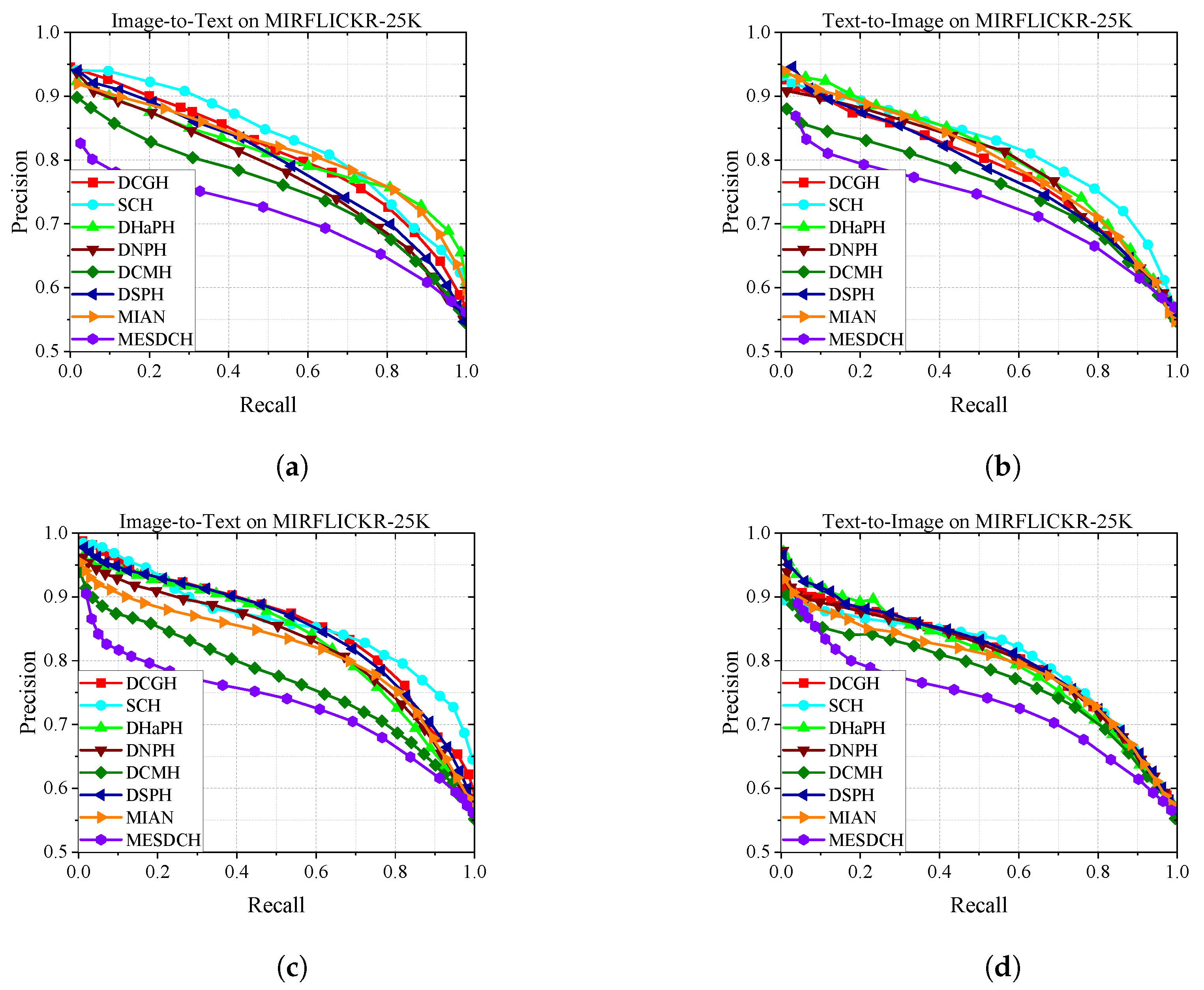 Applsci 15 03068 g004