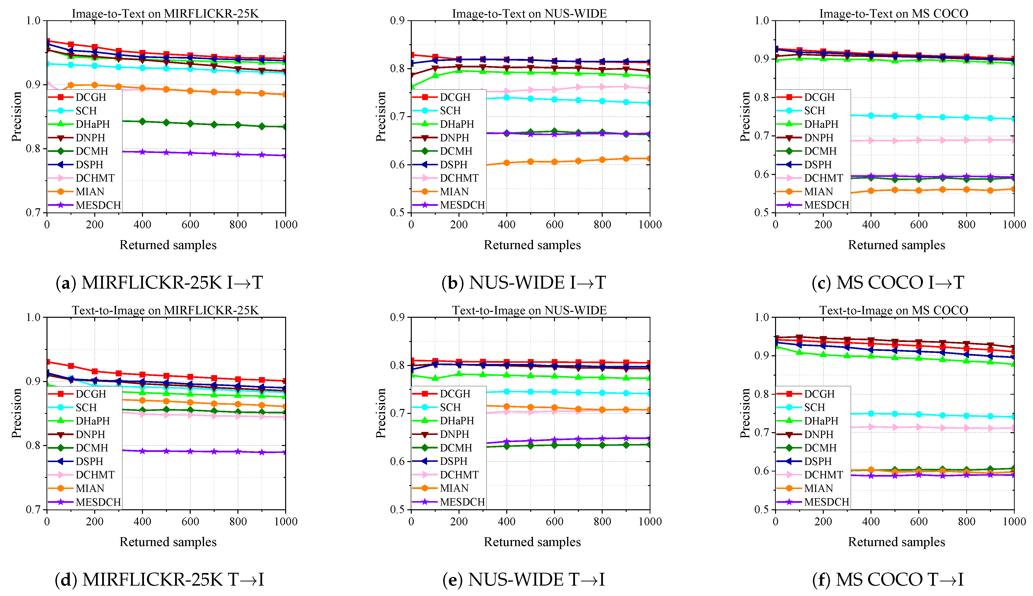 Applsci 15 03068 g007