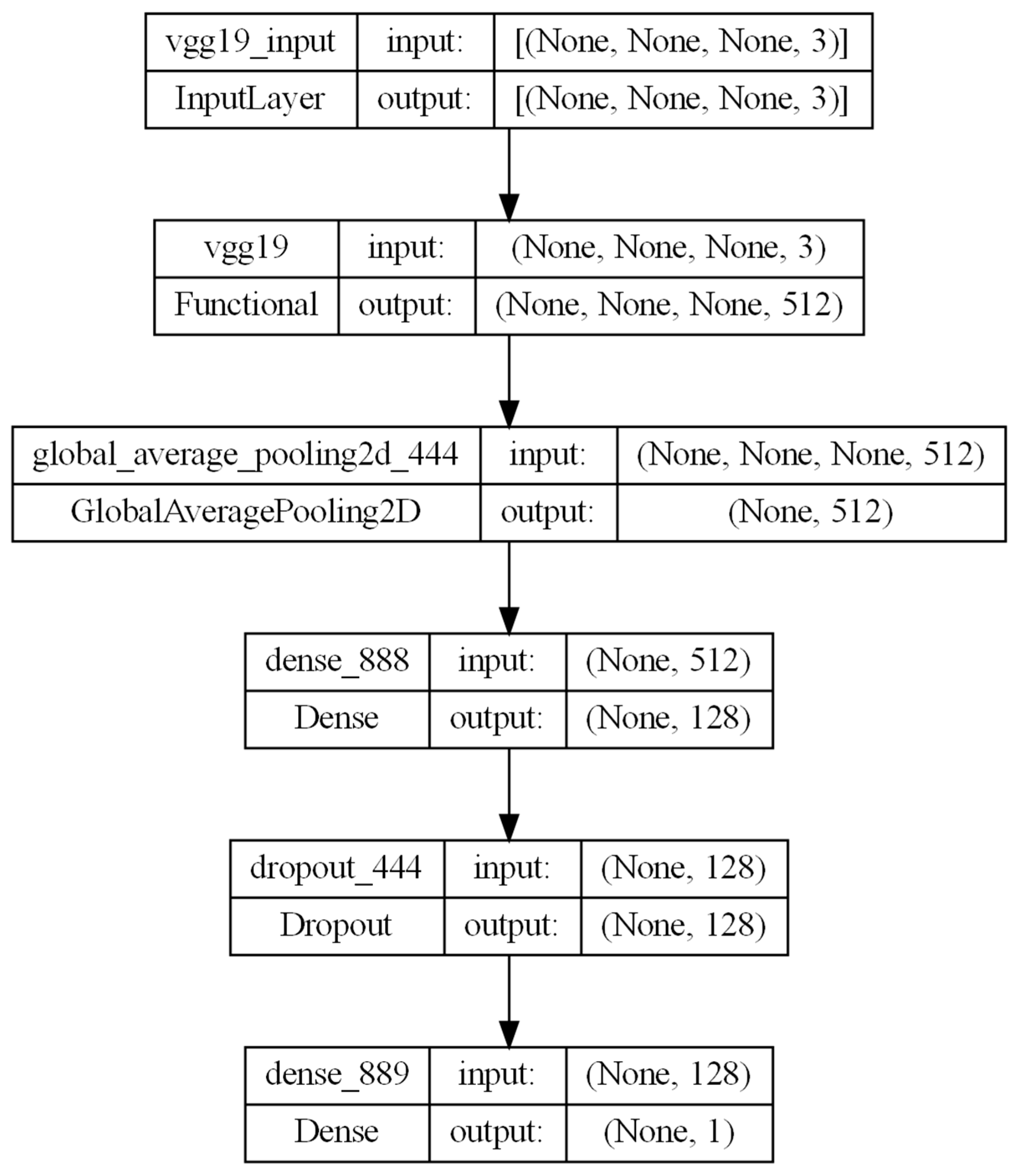Applsci 15 03070 g002