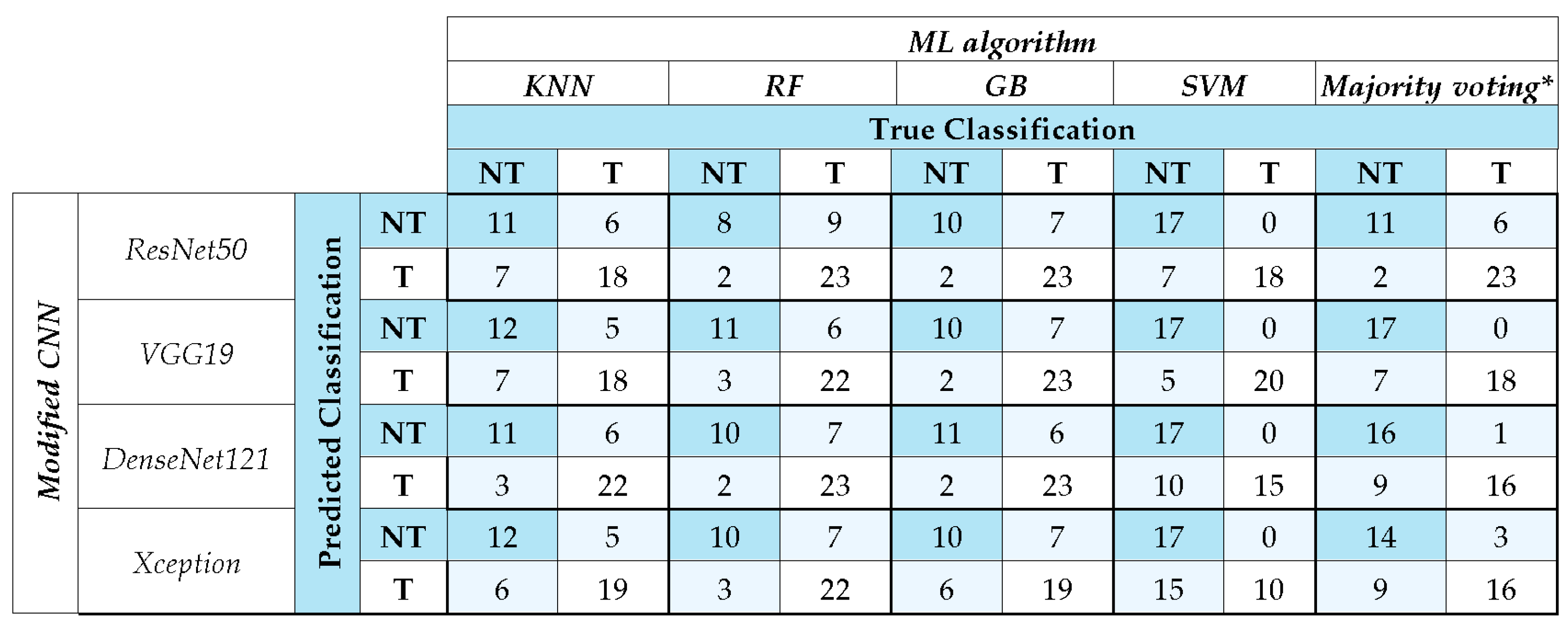 Applsci 15 03070 g004