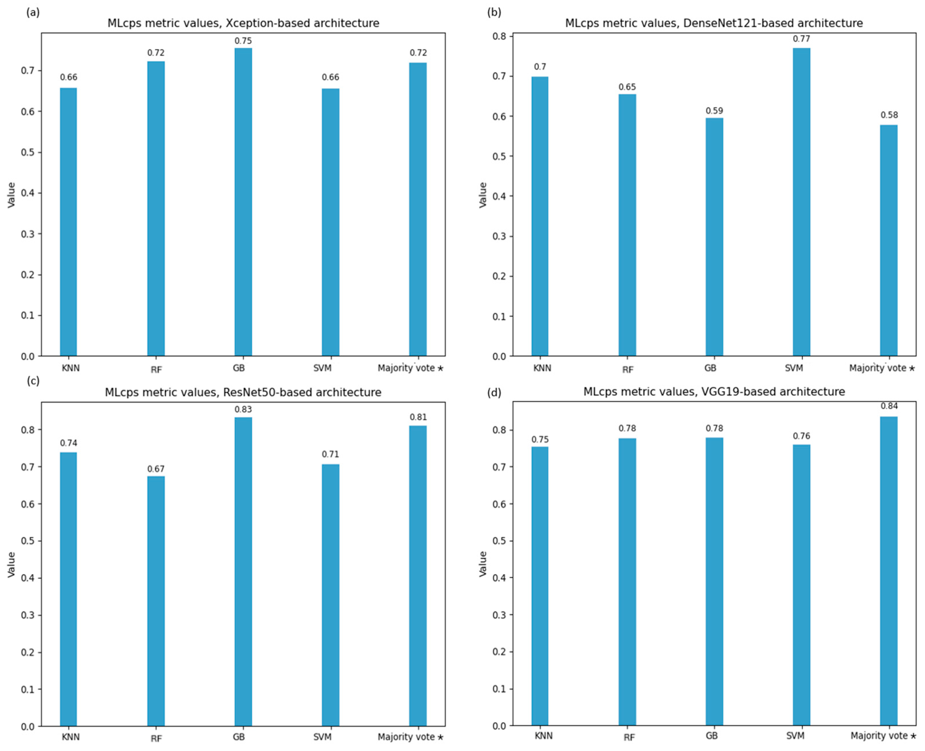 Applsci 15 03070 g005