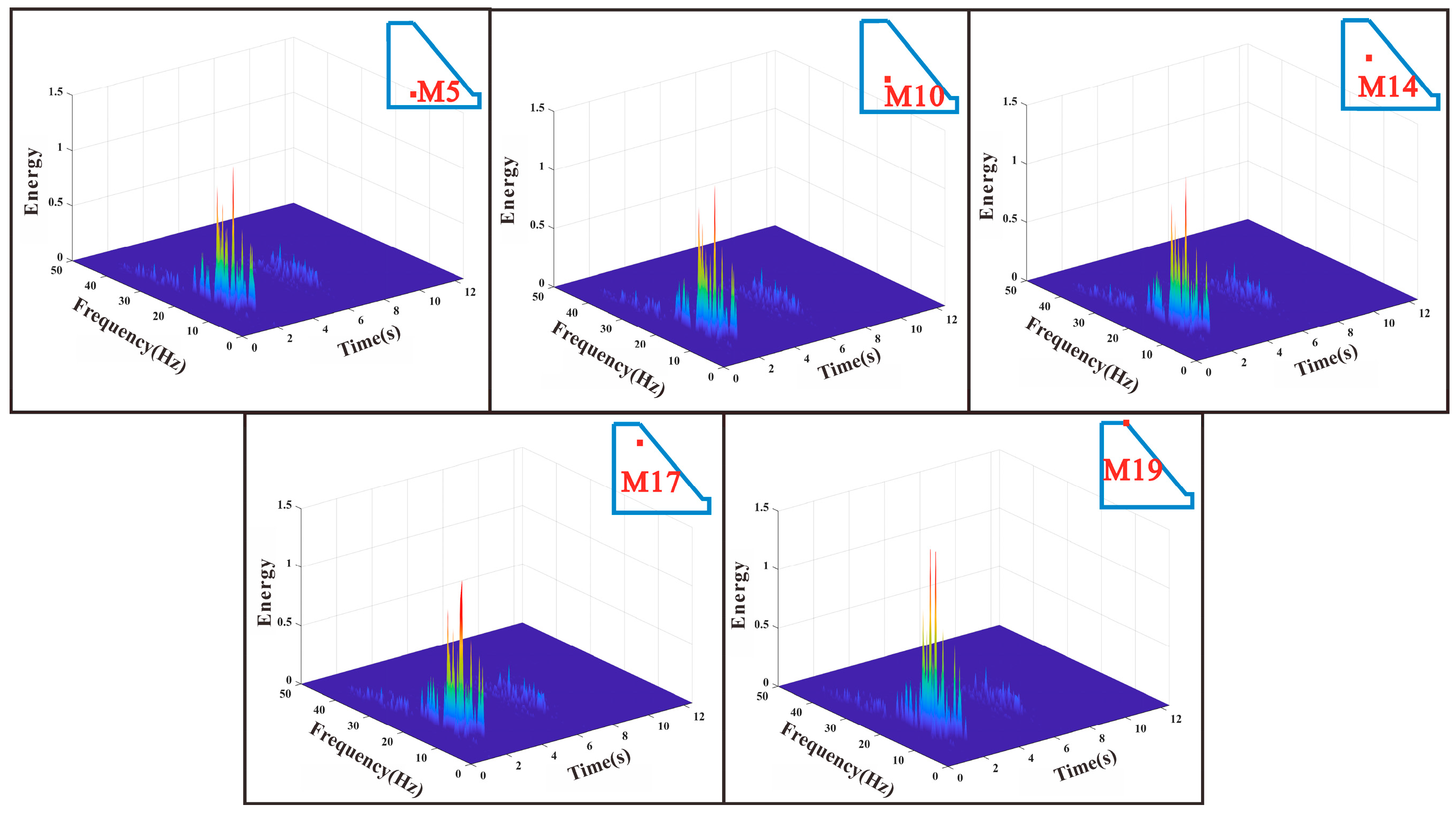 Applsci 15 03078 g011