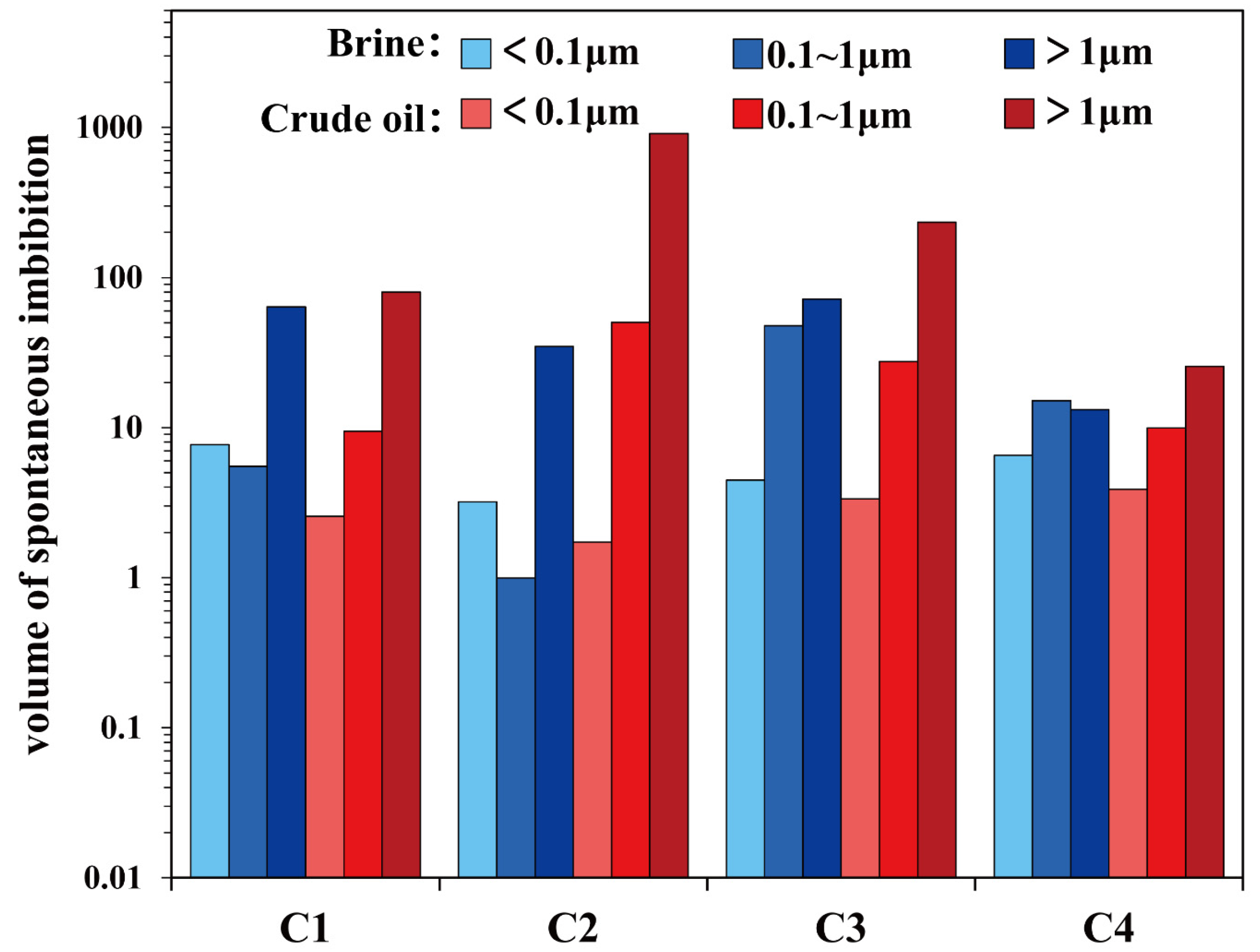 Applsci 15 03079 g009