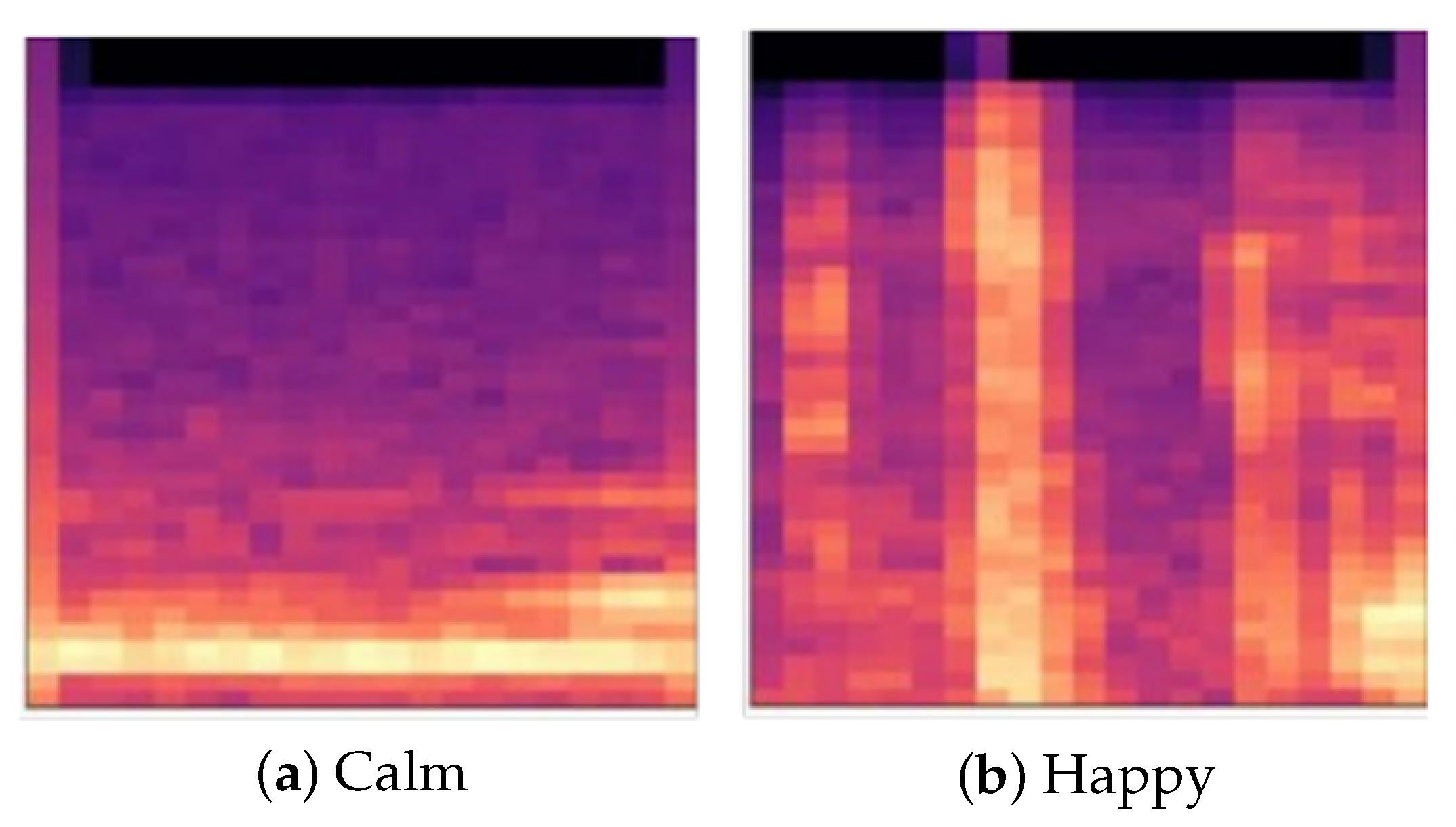 Applsci 15 03083 g002