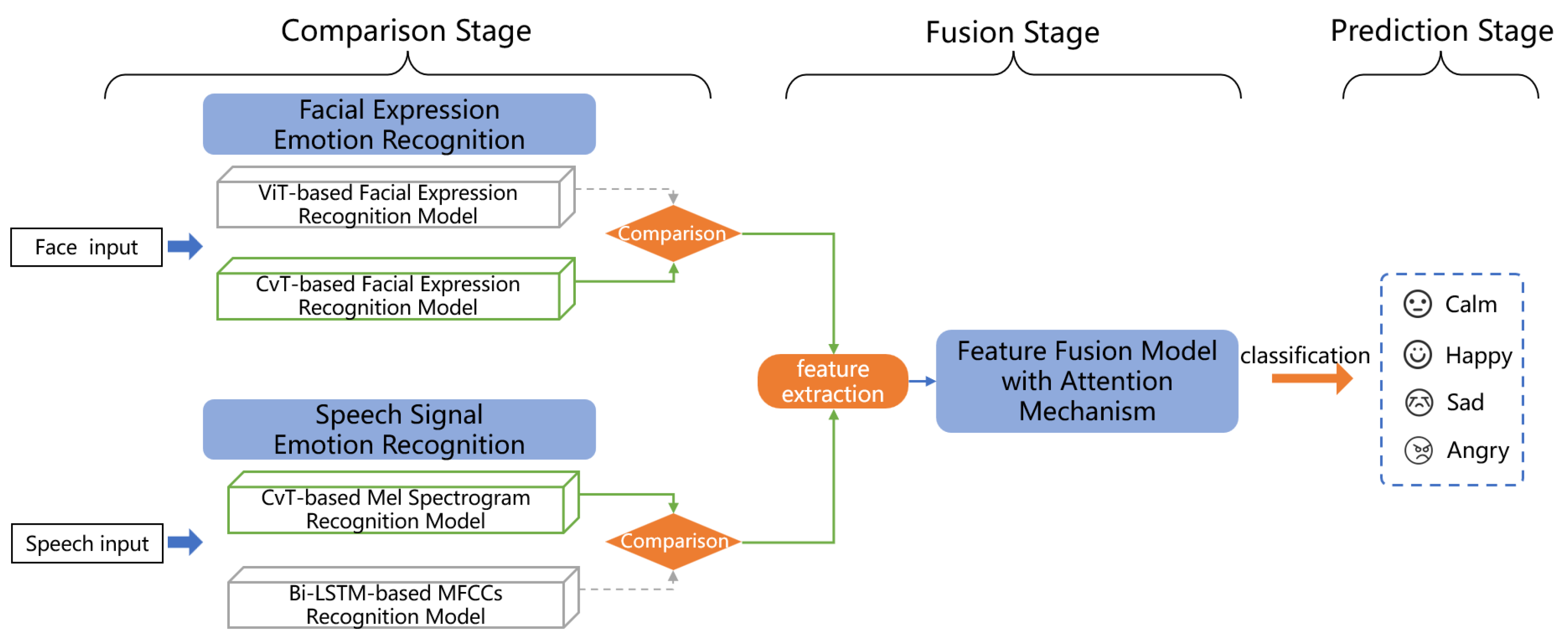 Applsci 15 03083 g005