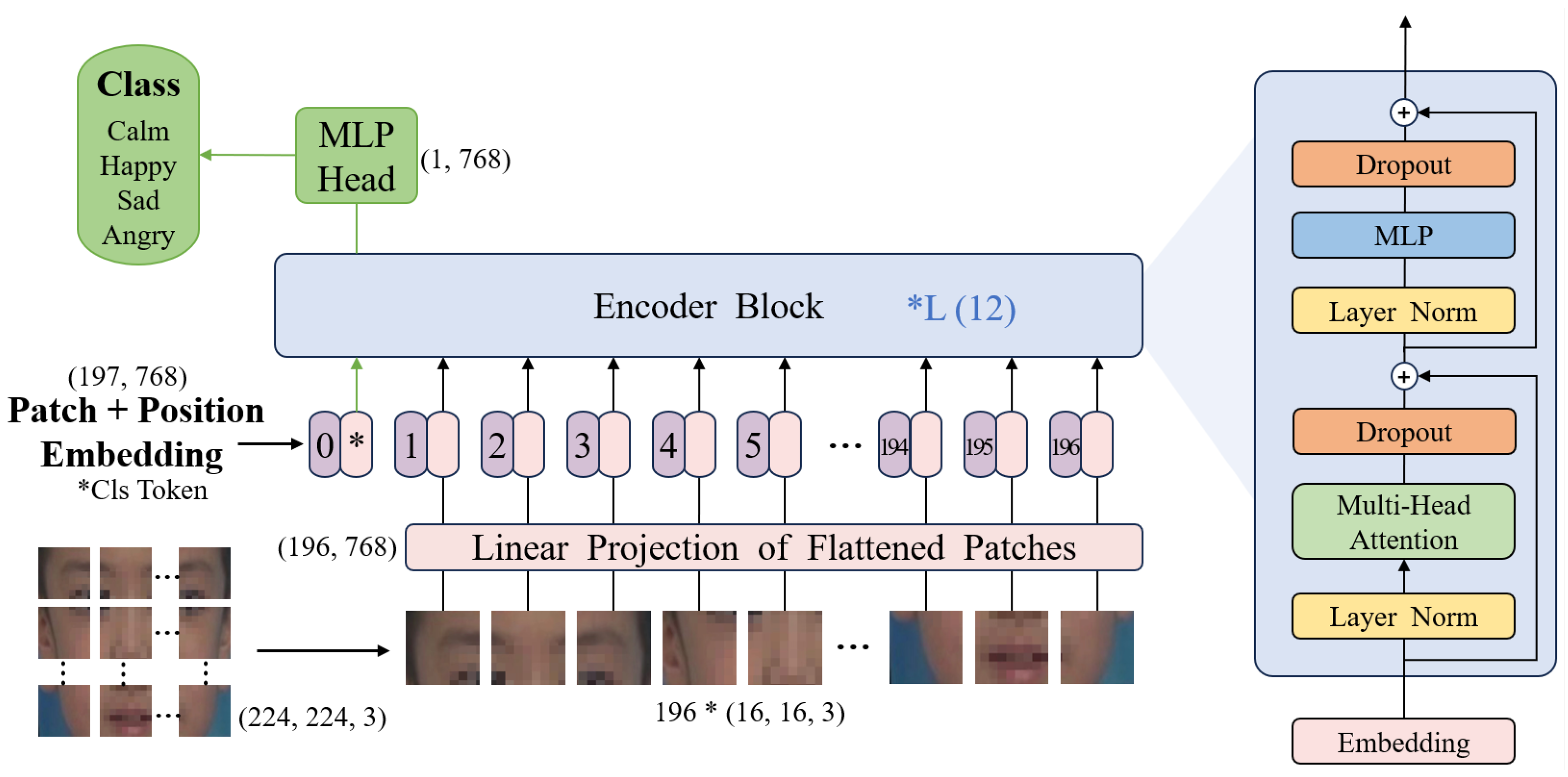 Applsci 15 03083 g006