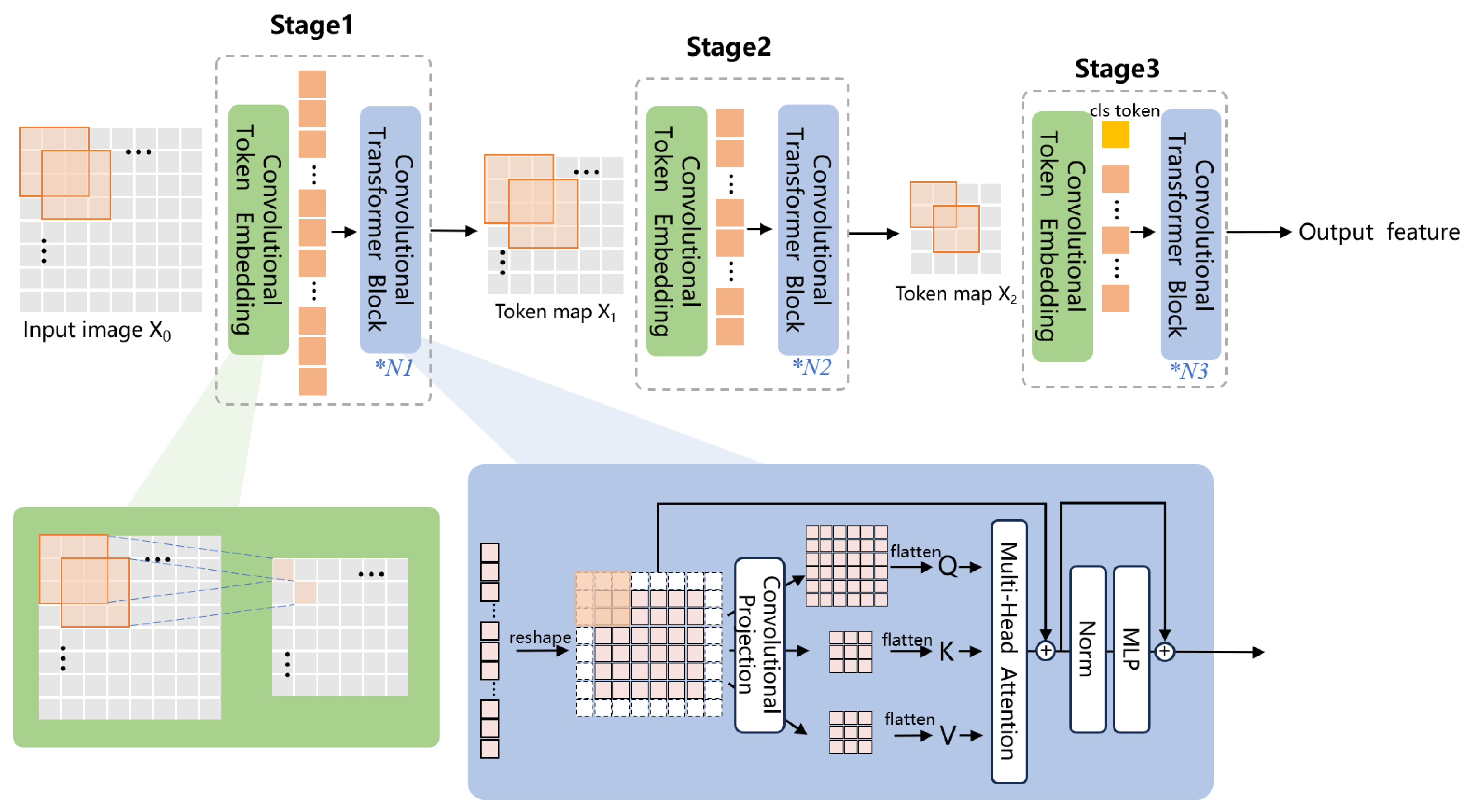 Applsci 15 03083 g007