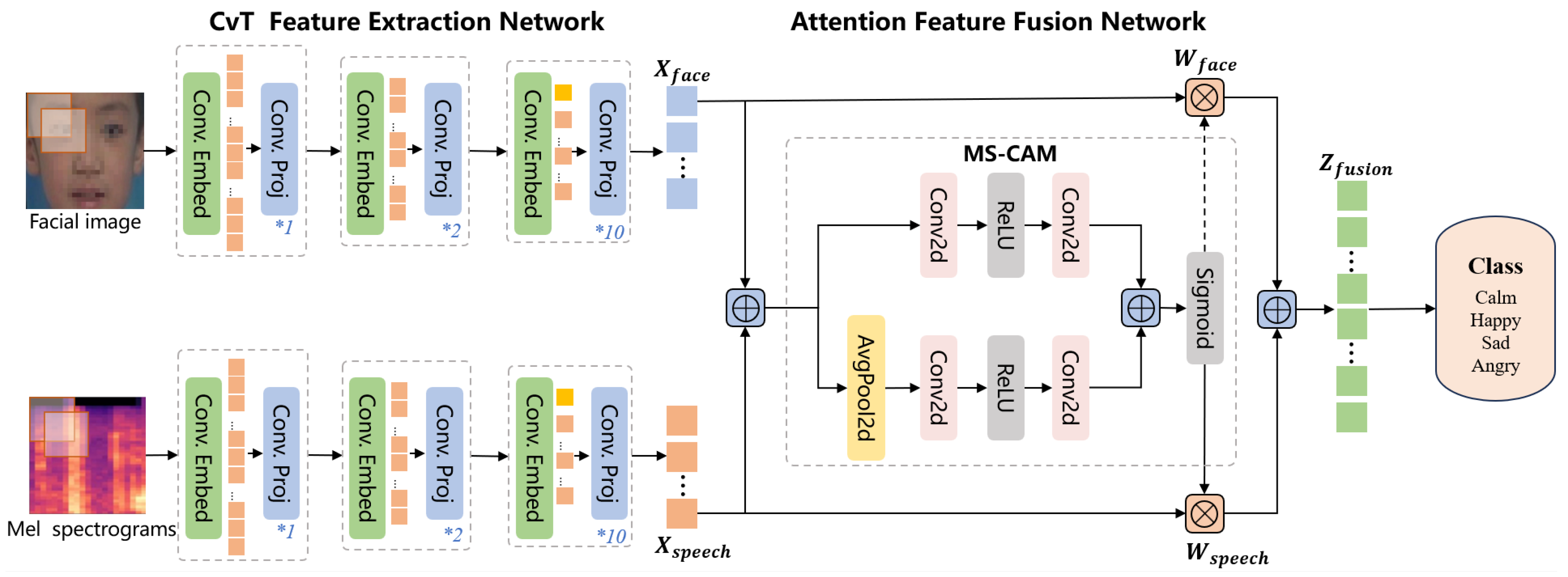 Applsci 15 03083 g009