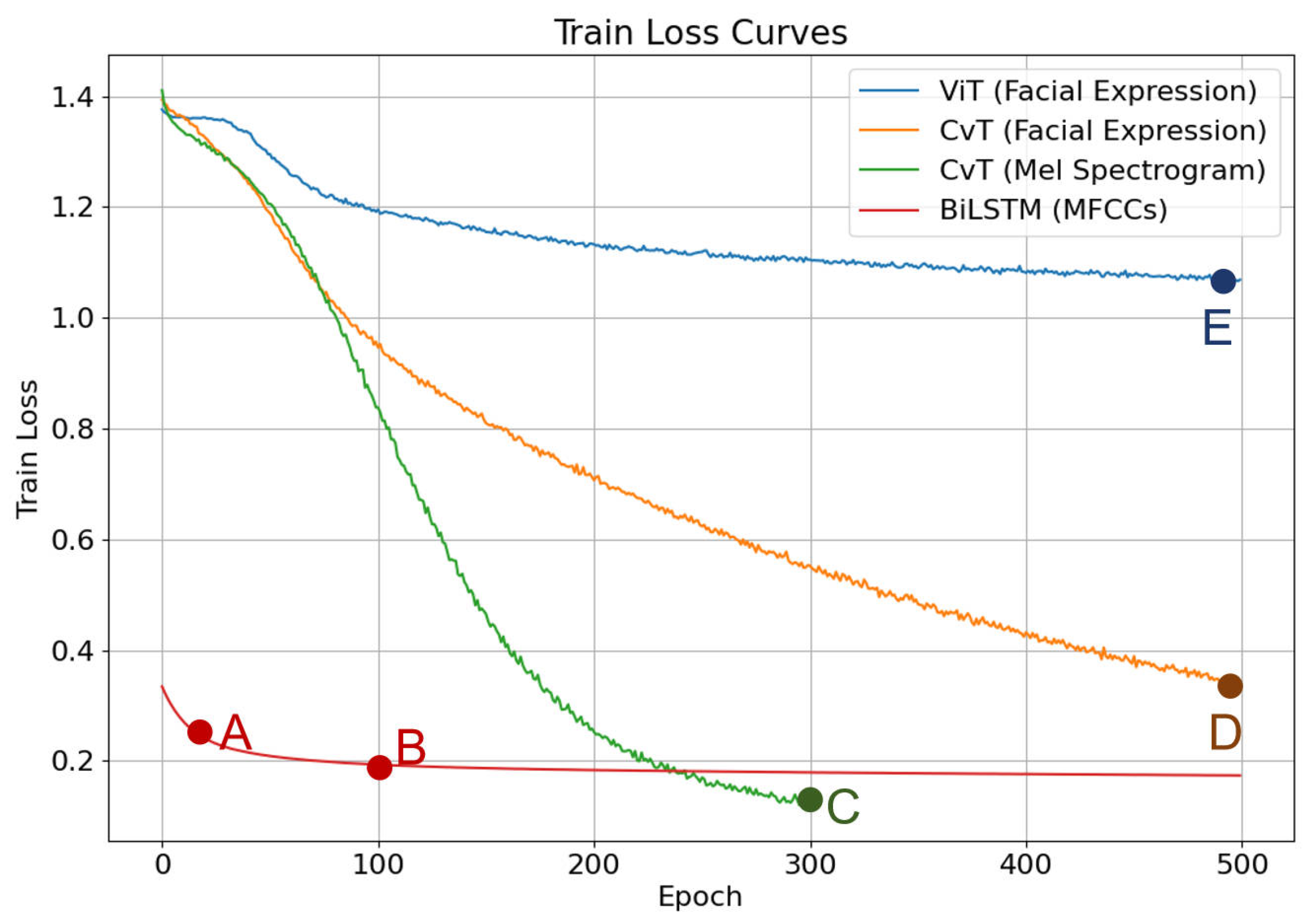 Applsci 15 03083 g010