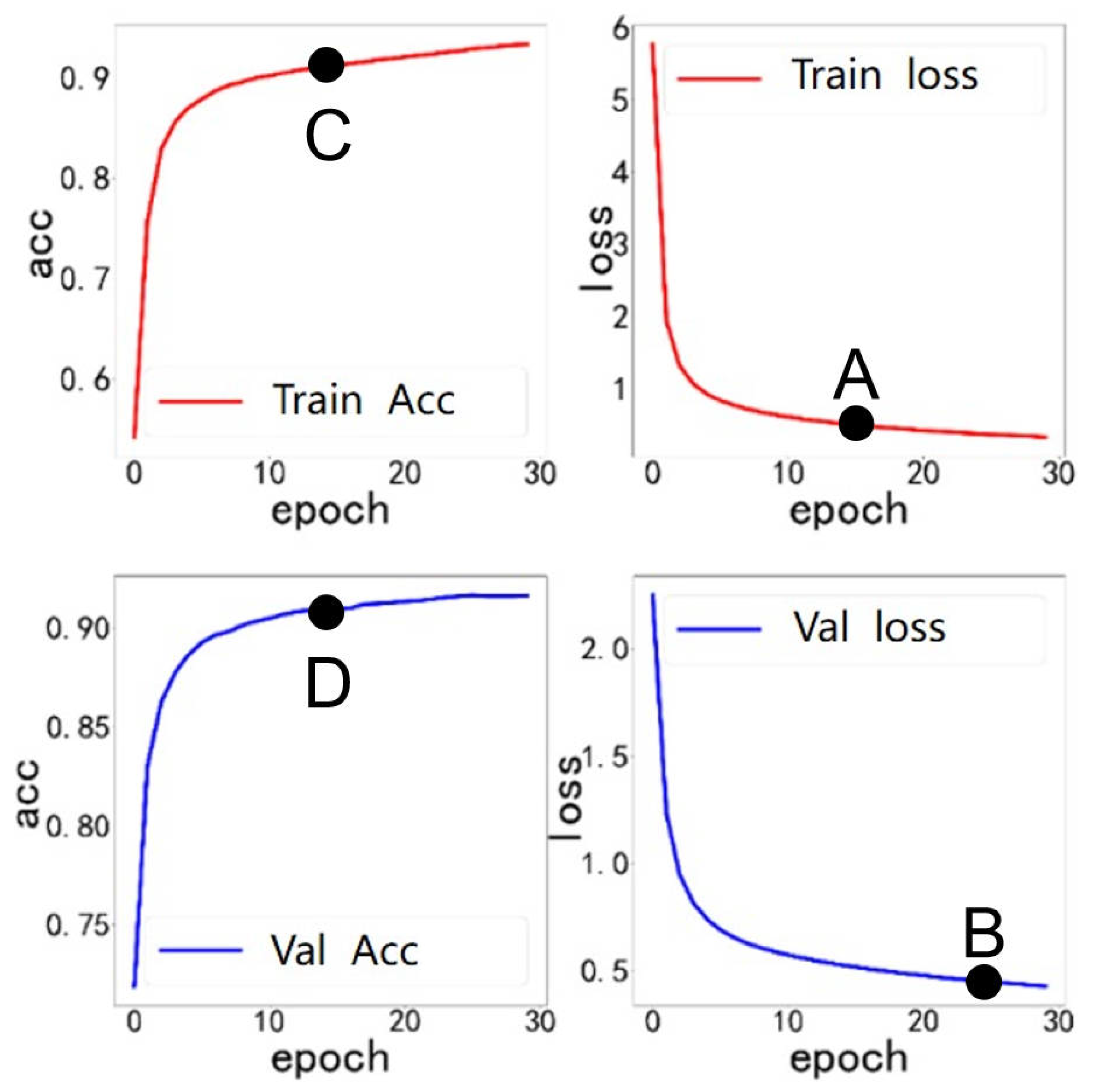 Applsci 15 03083 g011