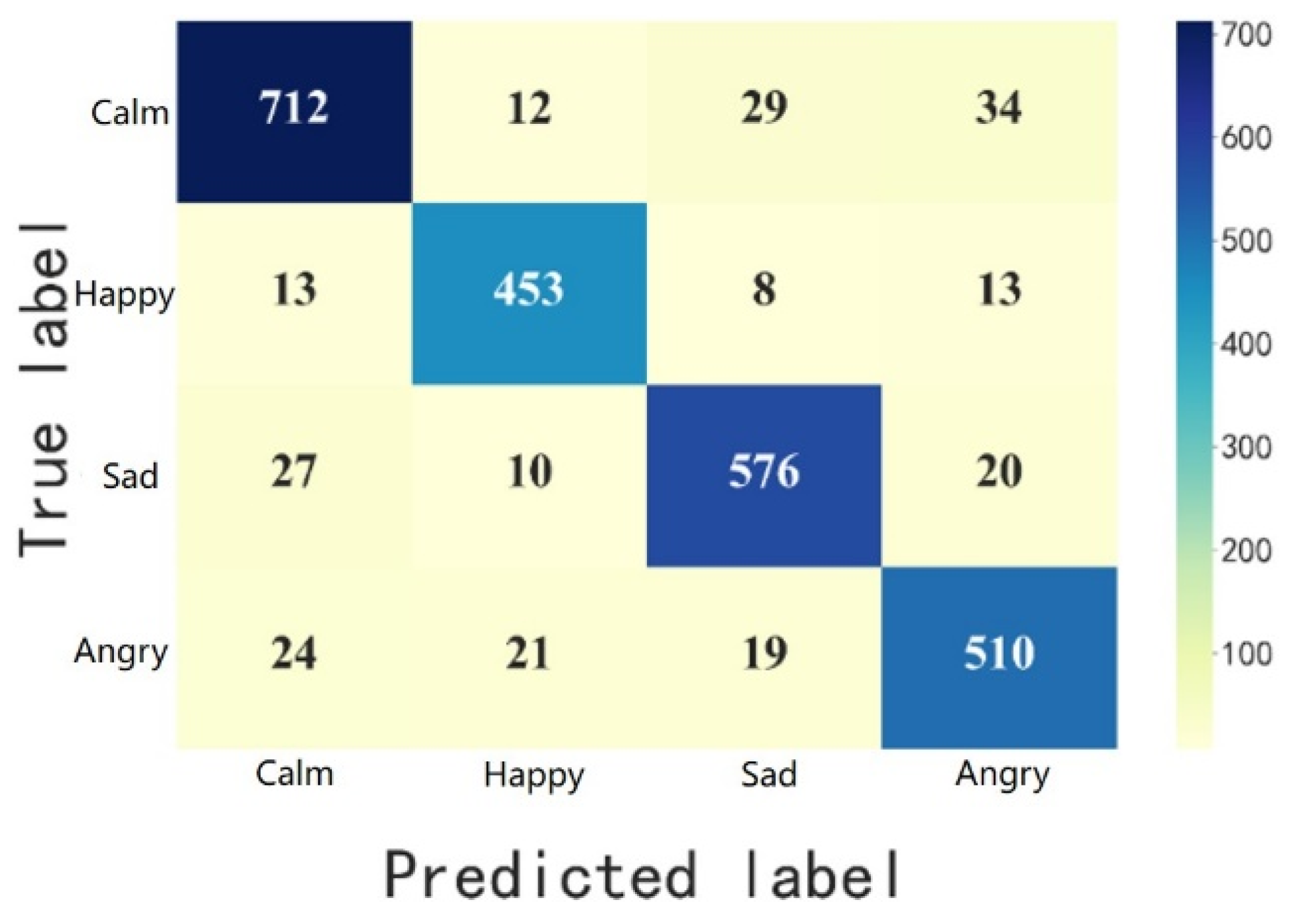 Applsci 15 03083 g012