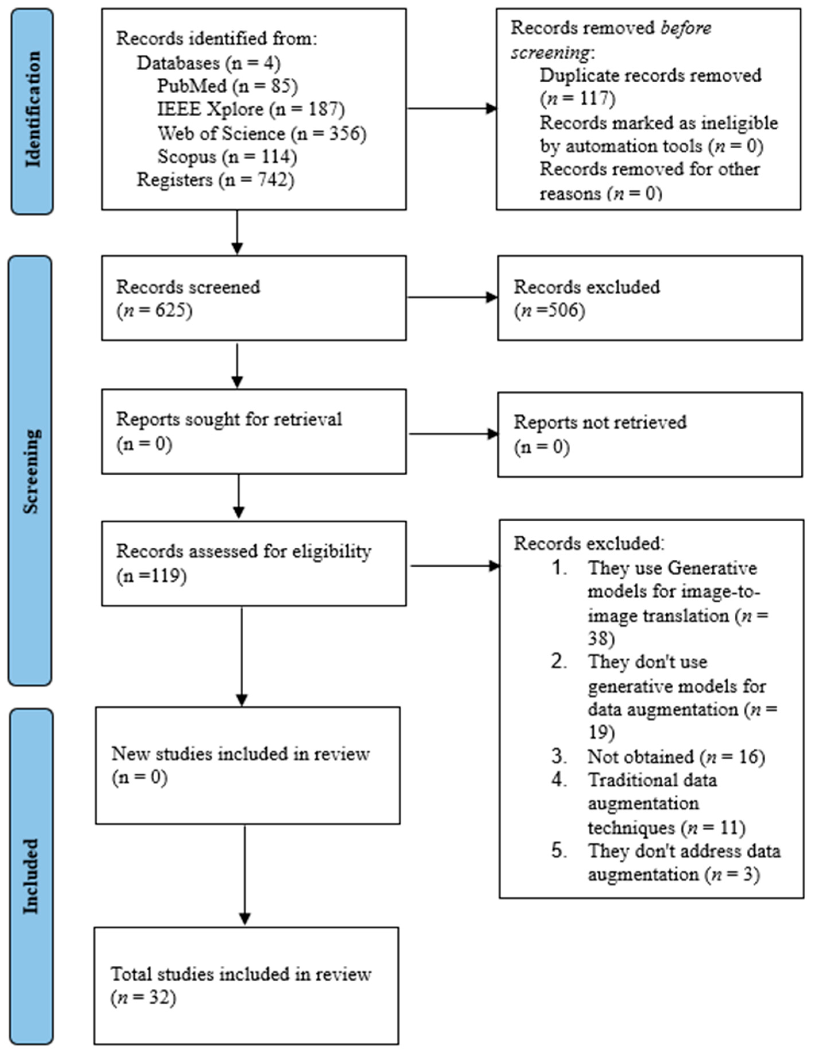Applsci 15 03084 g001
