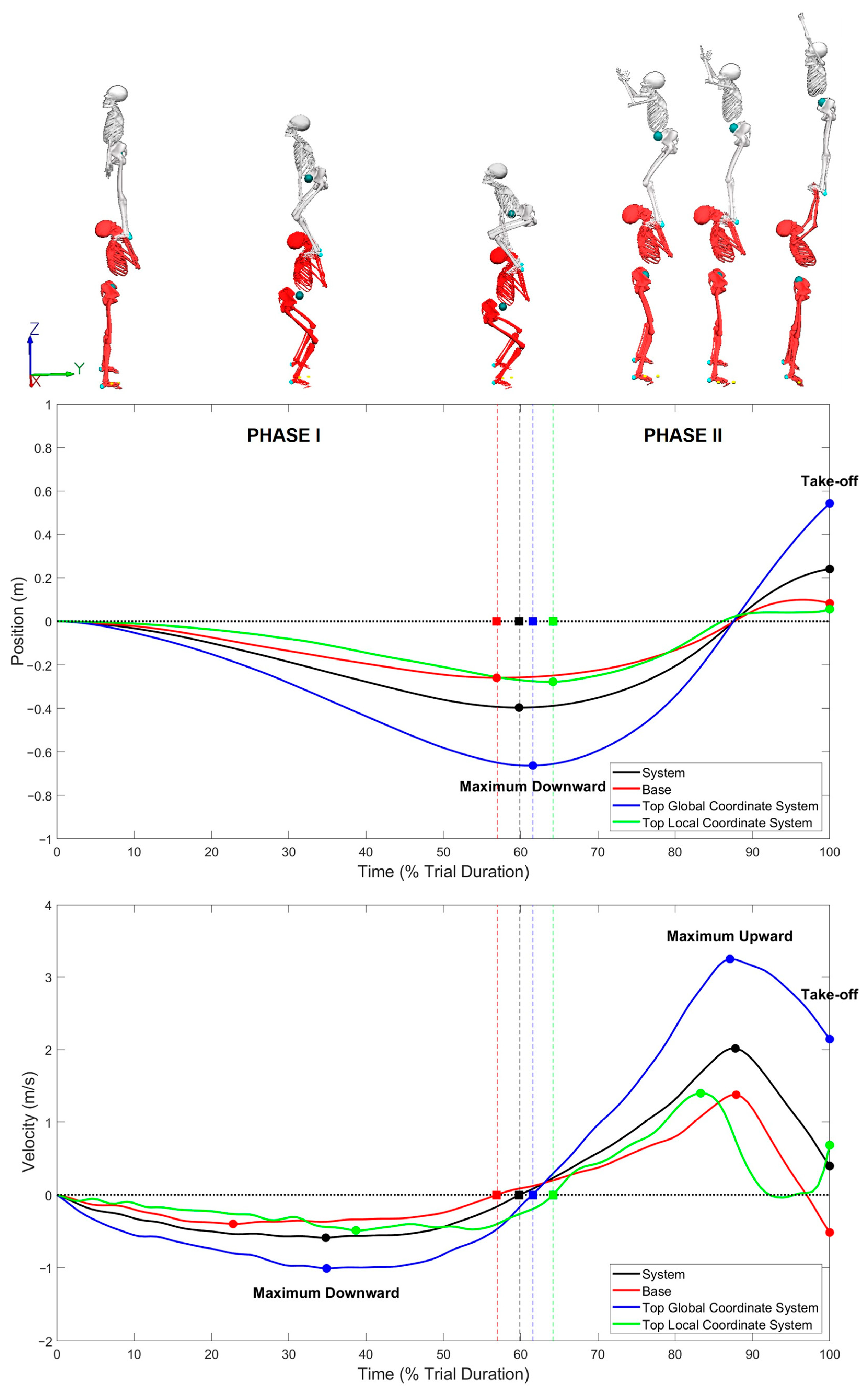 Applsci 15 03085 g001 Applsci 15 03085 g001