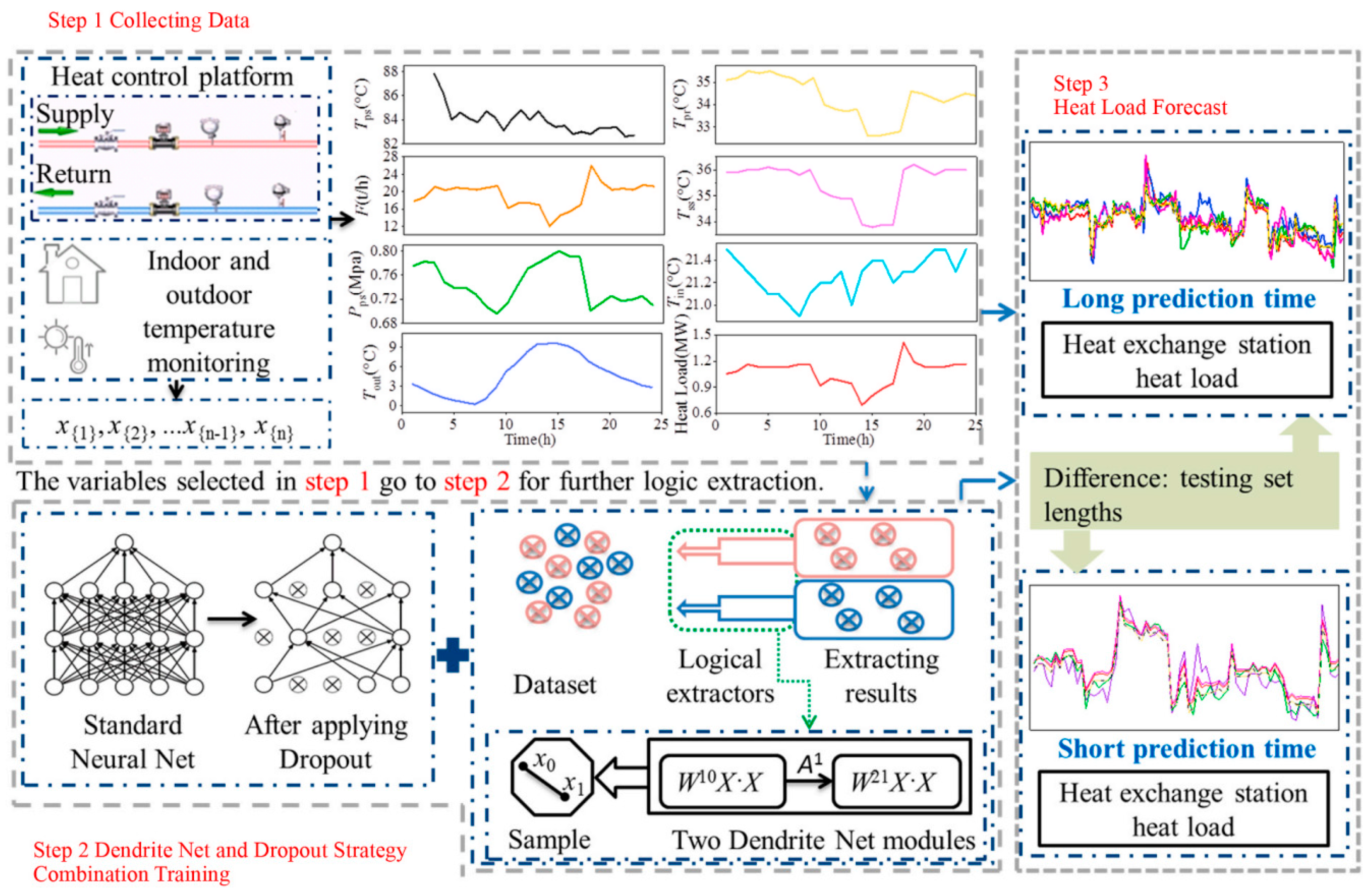 Applsci 15 03086 g011