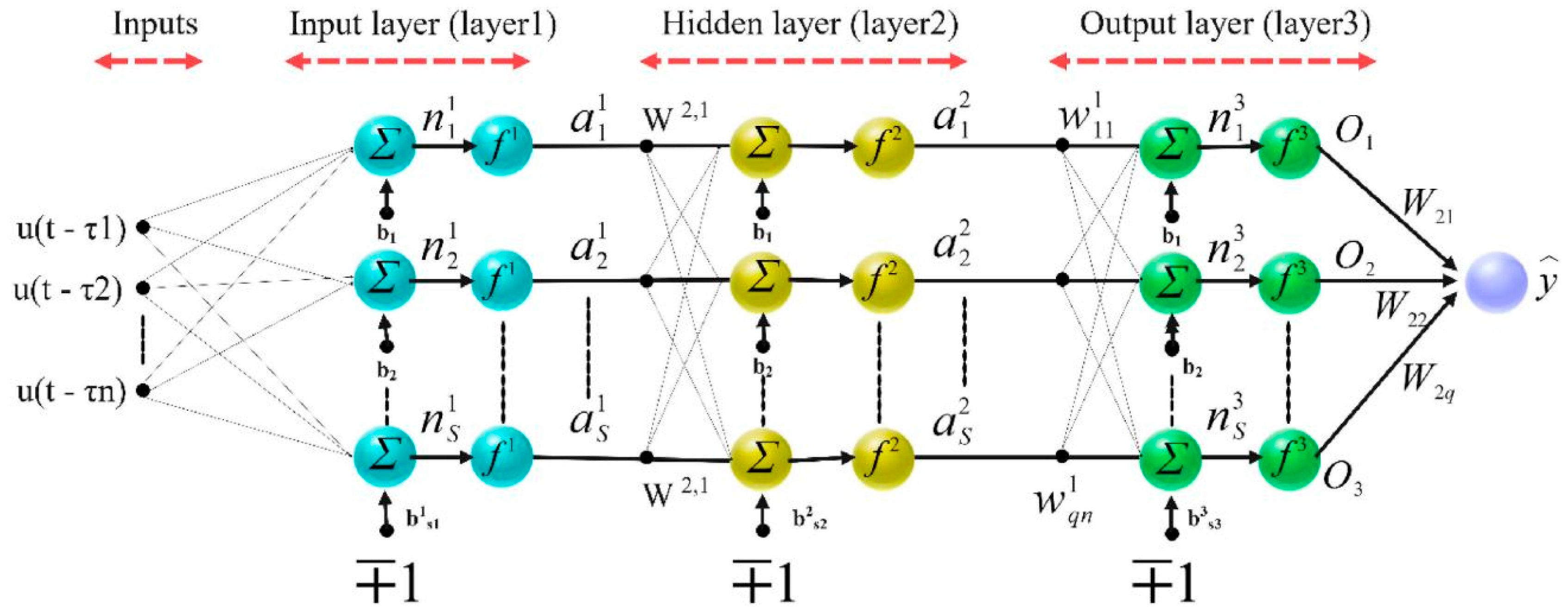 Applsci 15 03086 g013