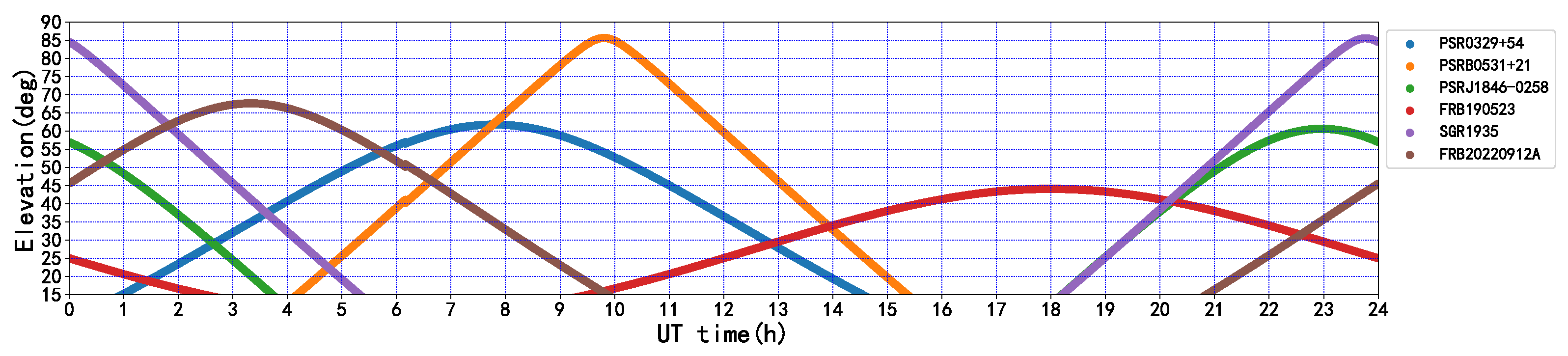 Applsci 15 03088 g007 Applsci 15 03088 g007