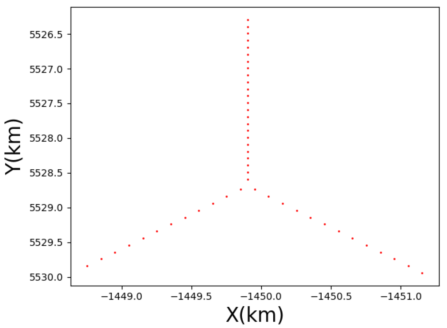 Applsci 15 03088 g014 Applsci 15 03088 g014