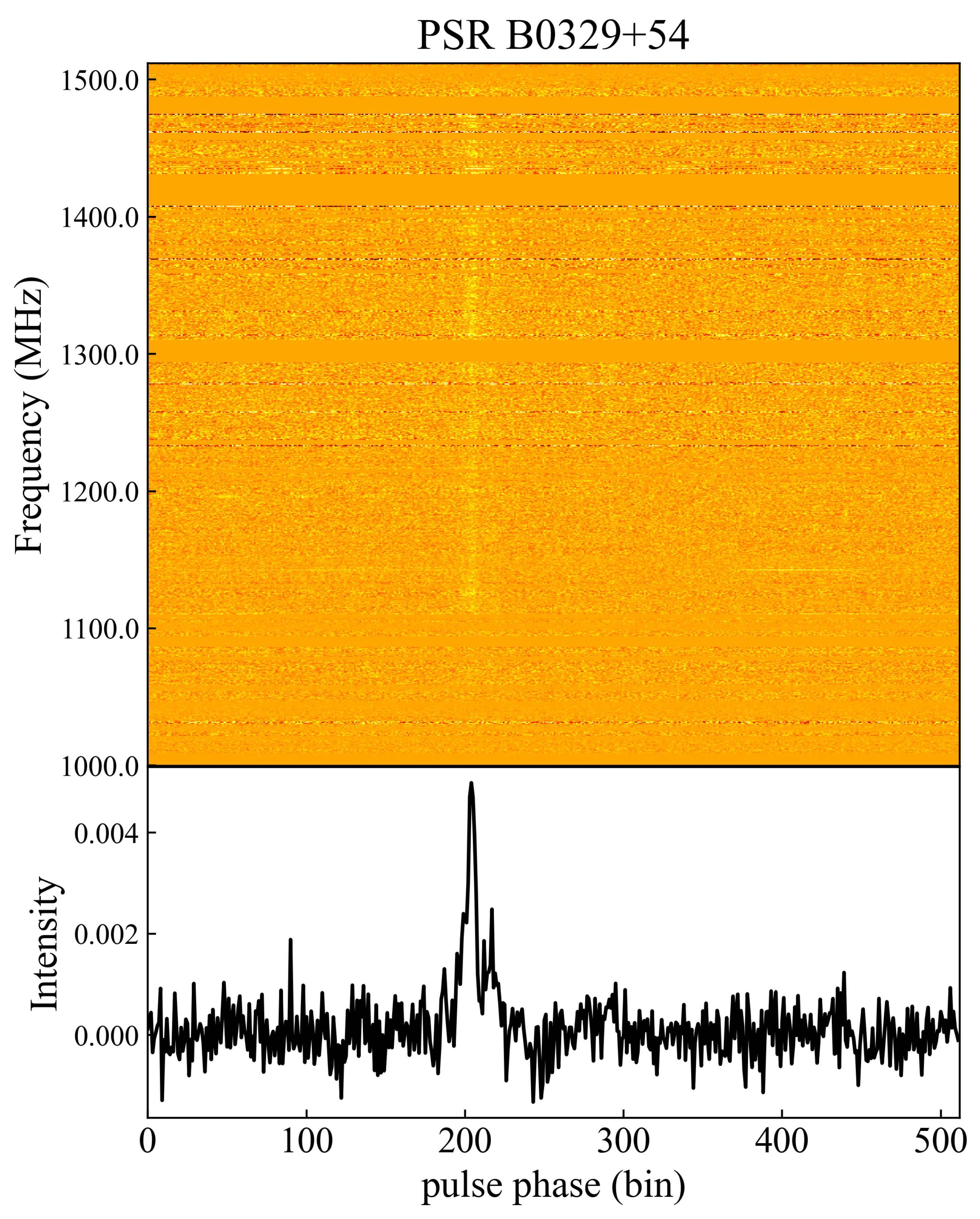 Applsci 15 03088 g017 Applsci 15 03088 g017