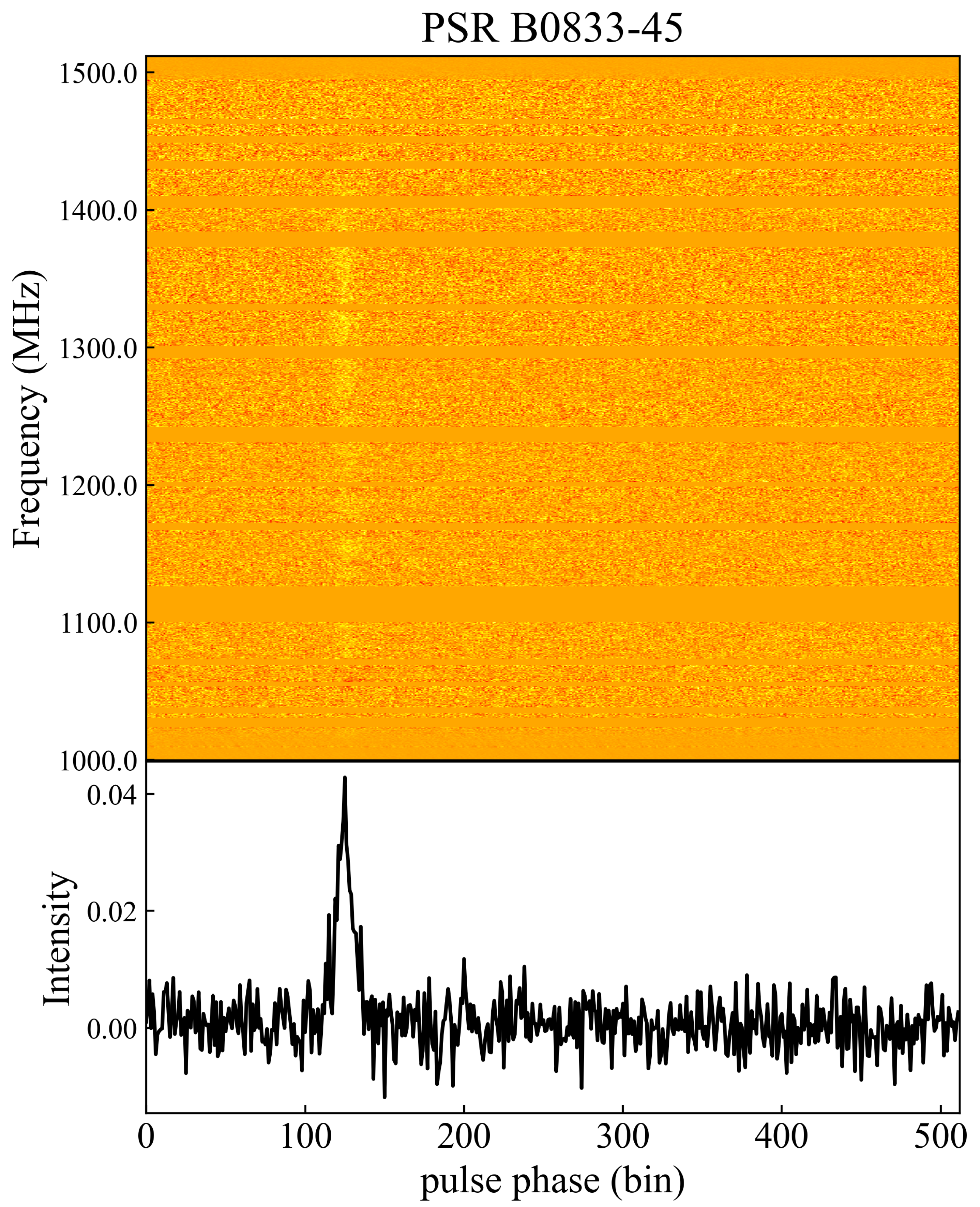 Applsci 15 03088 g018 Applsci 15 03088 g018