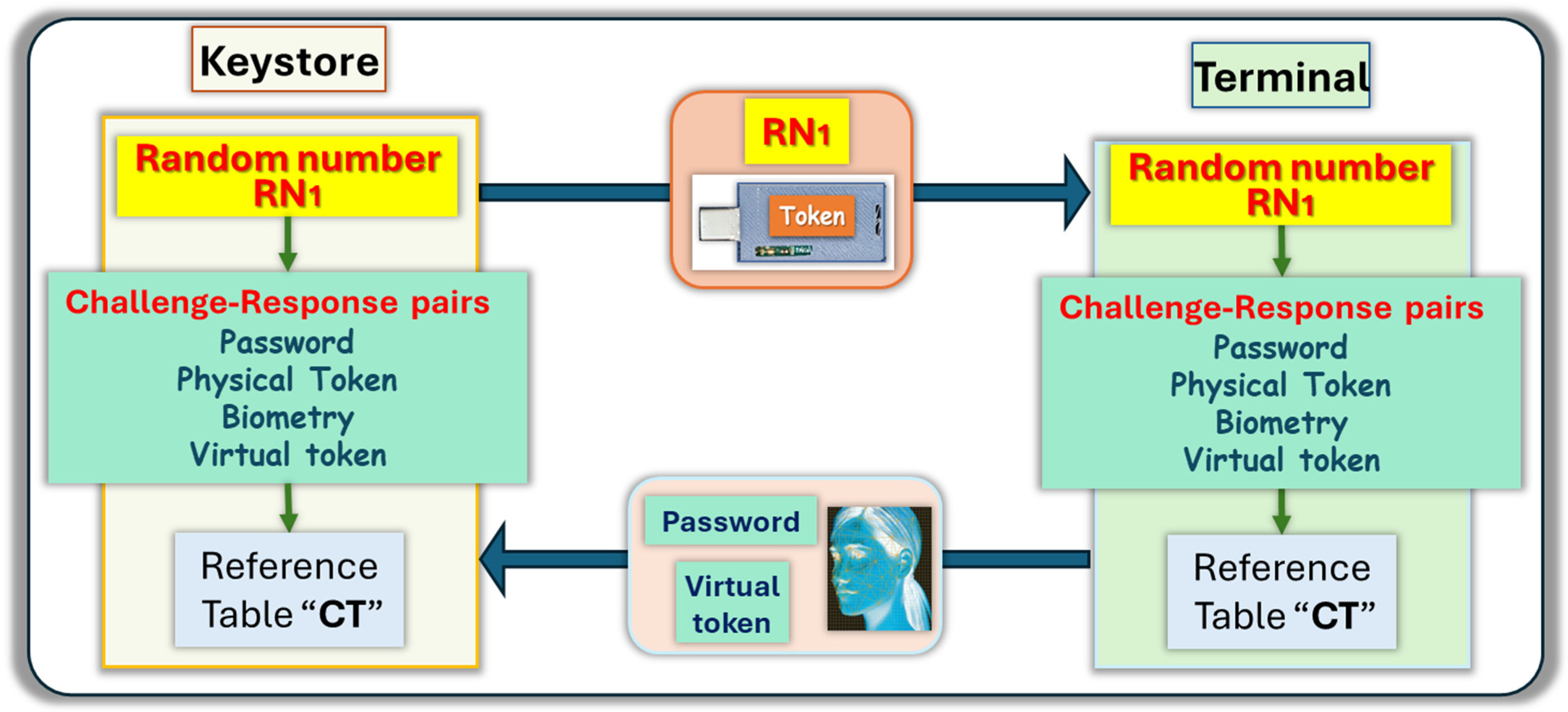 Applsci 15 03089 g001