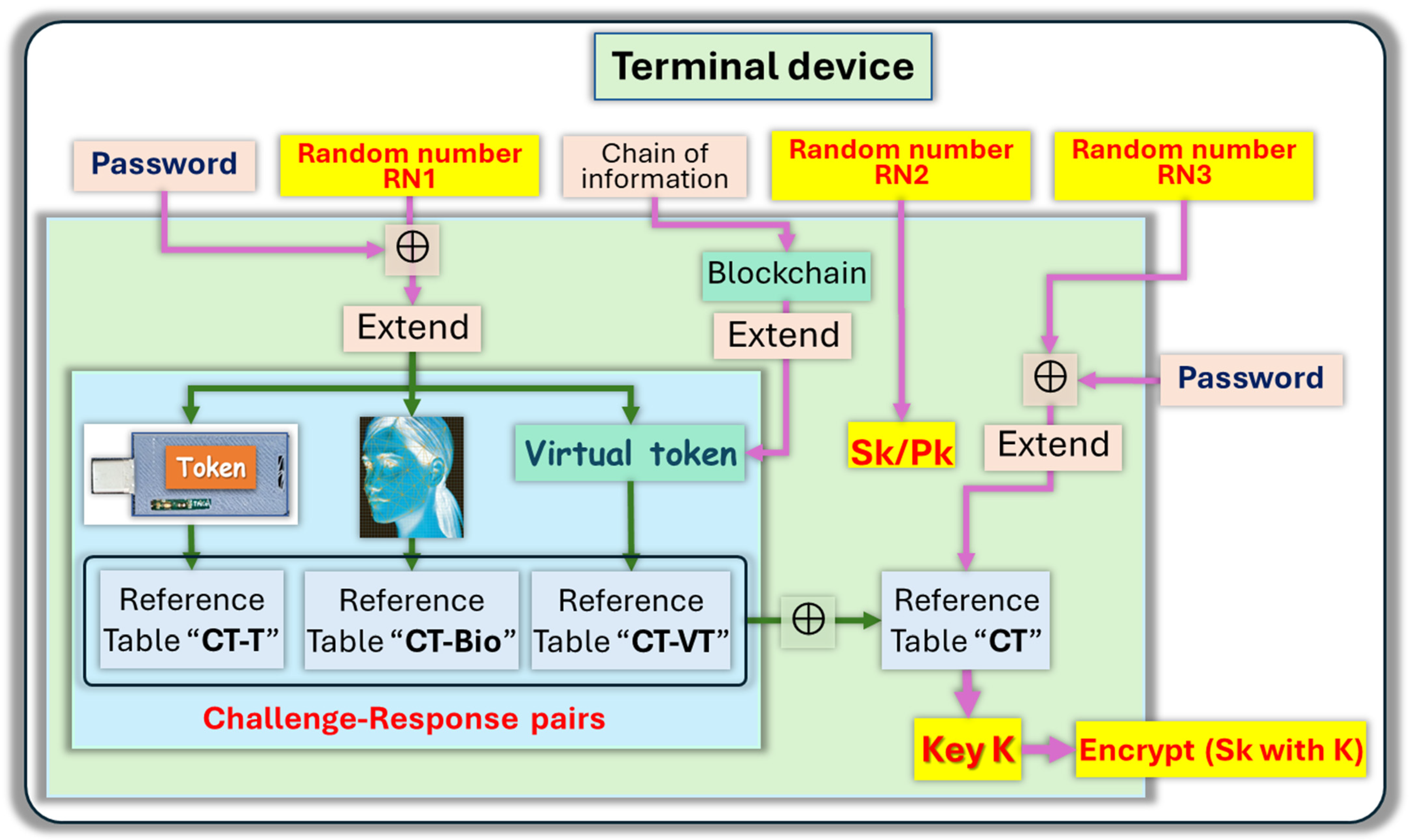 Applsci 15 03089 g003