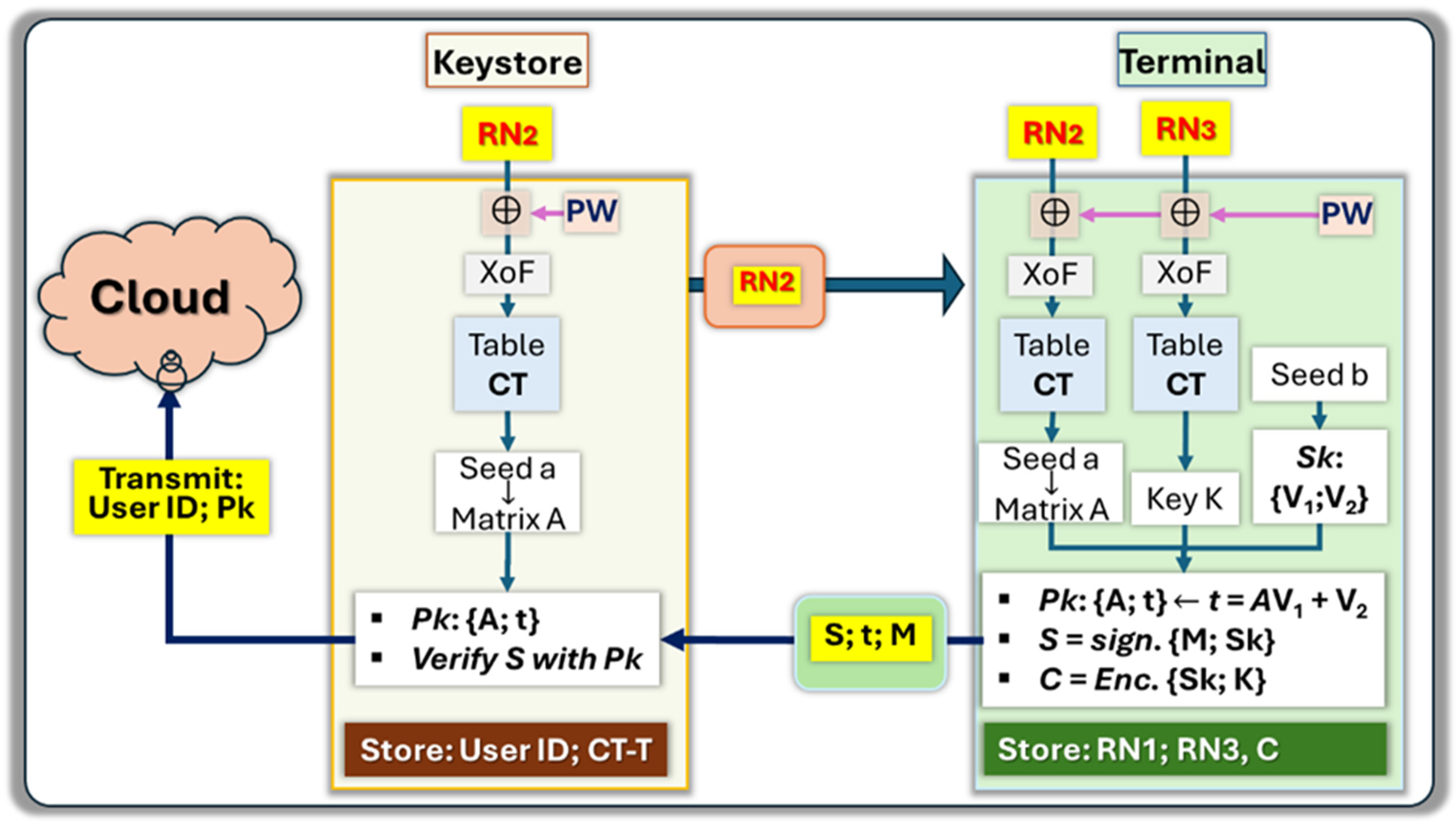 Applsci 15 03089 g004
