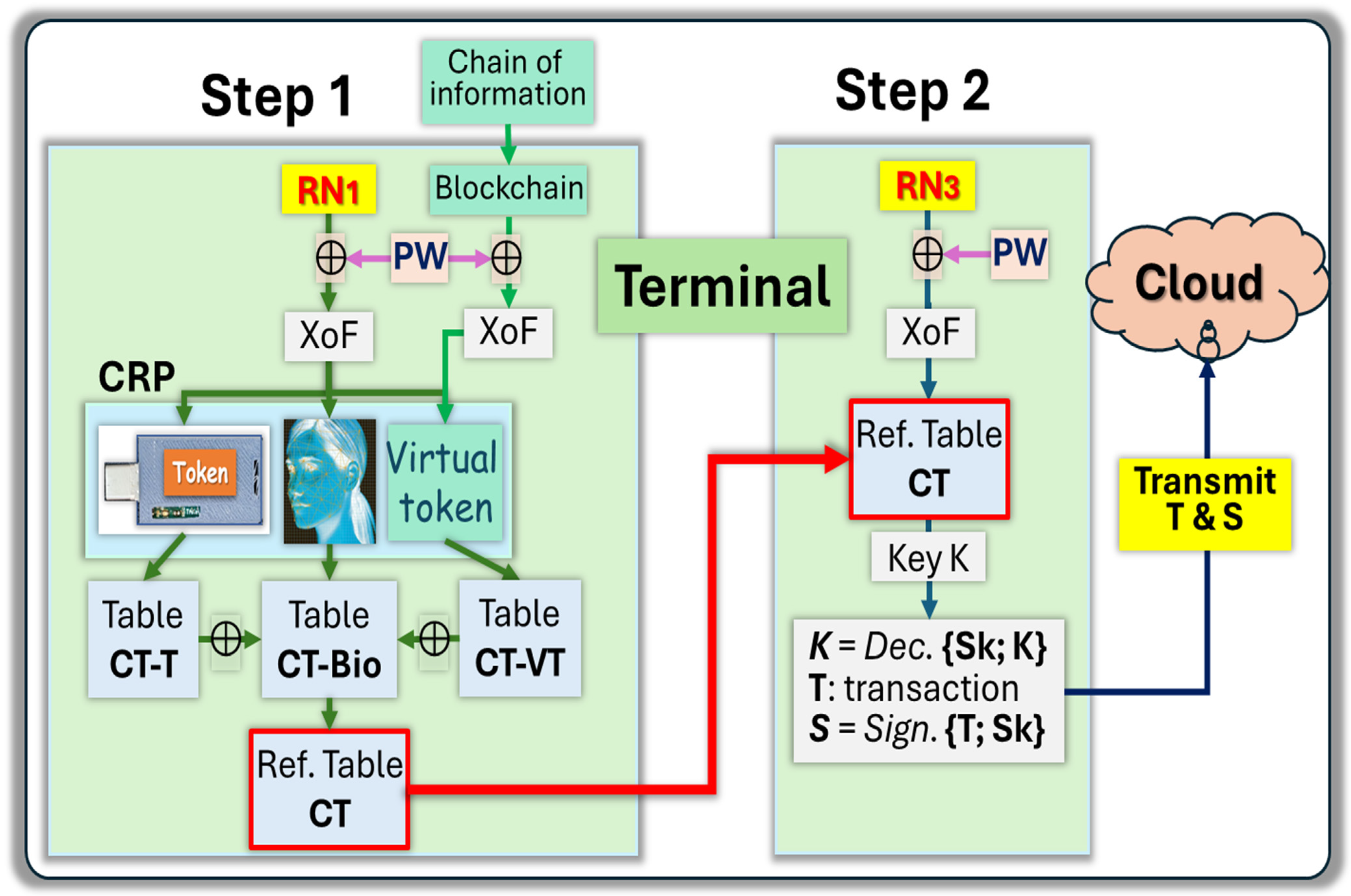 Applsci 15 03089 g005
