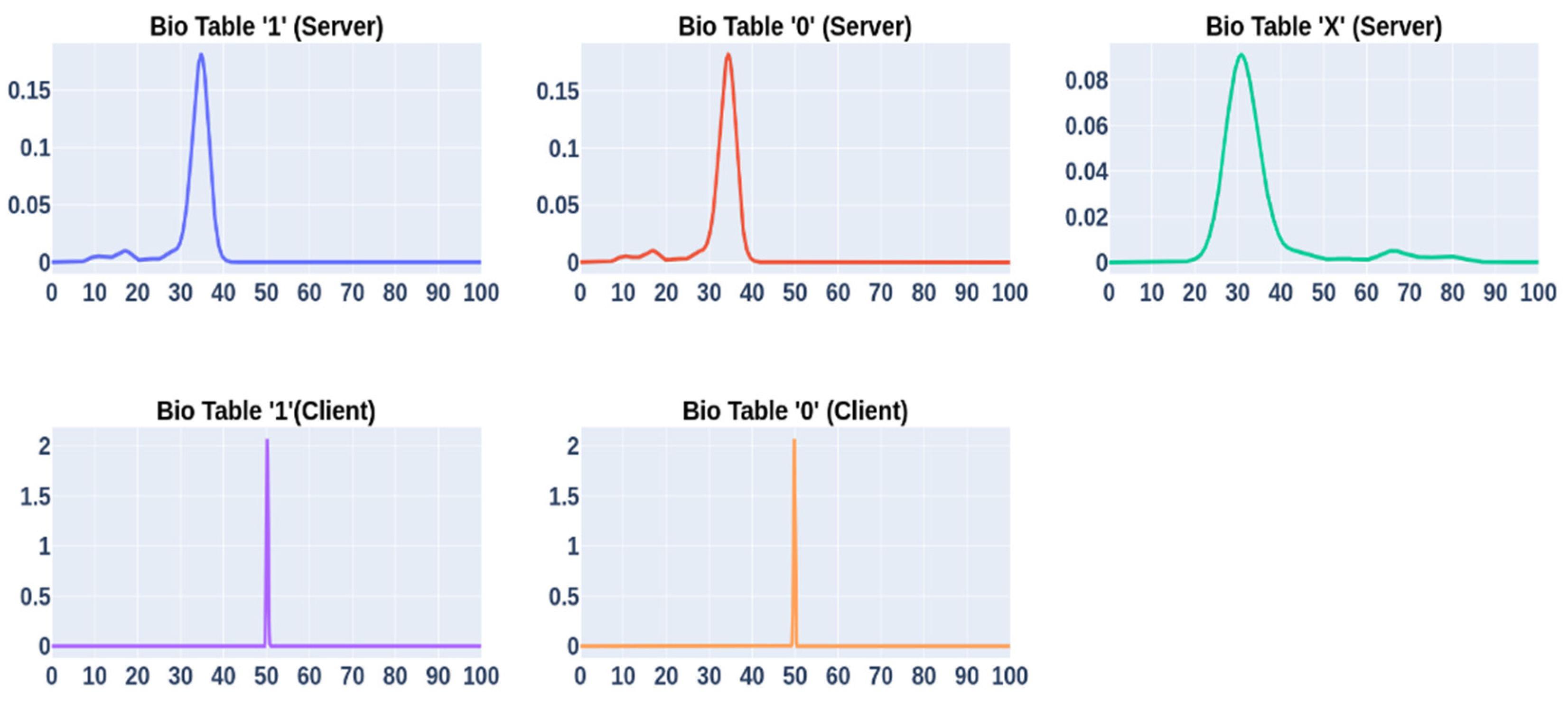 Applsci 15 03089 g008