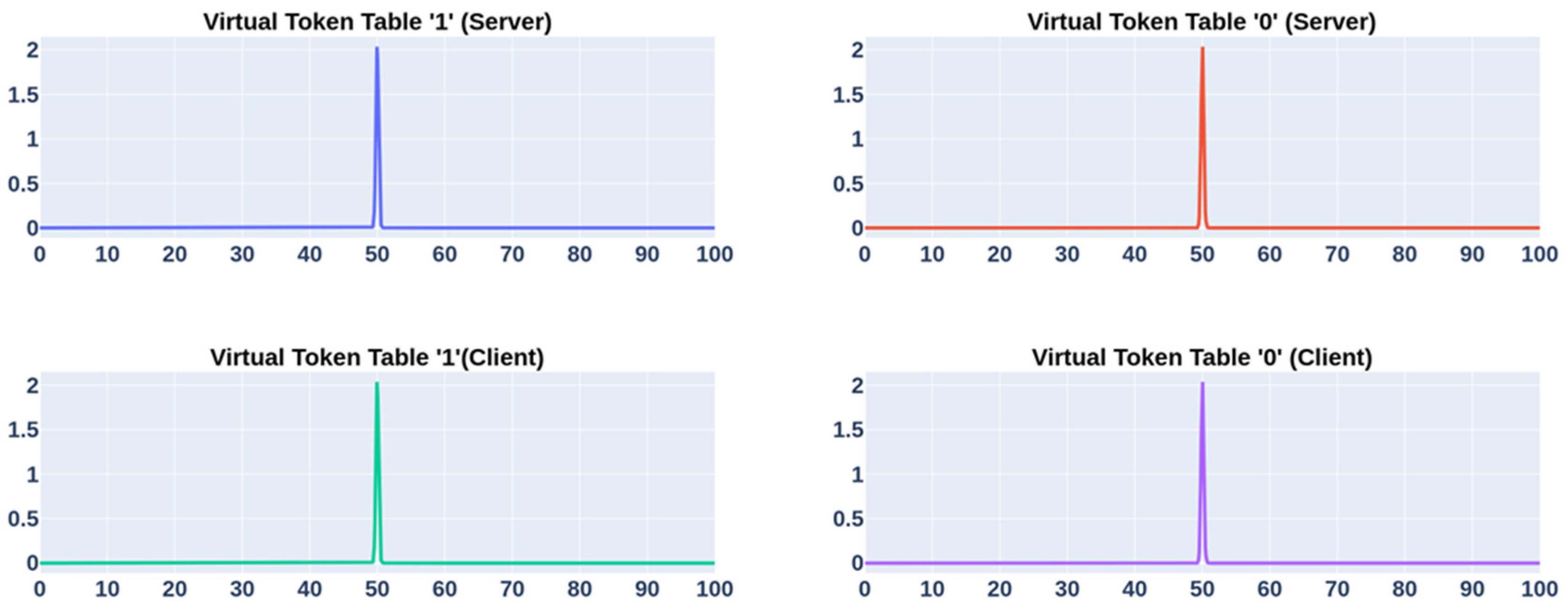 Applsci 15 03089 g009