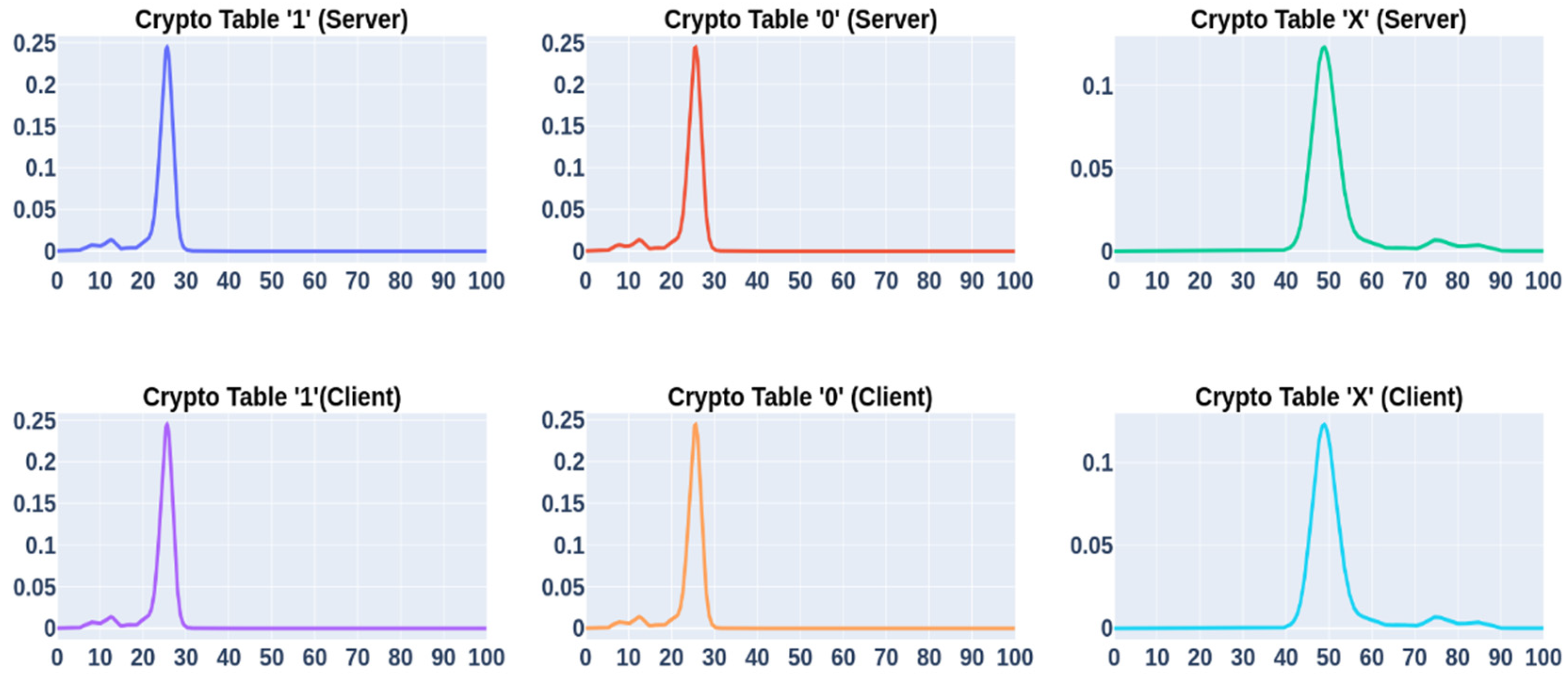 Applsci 15 03089 g012