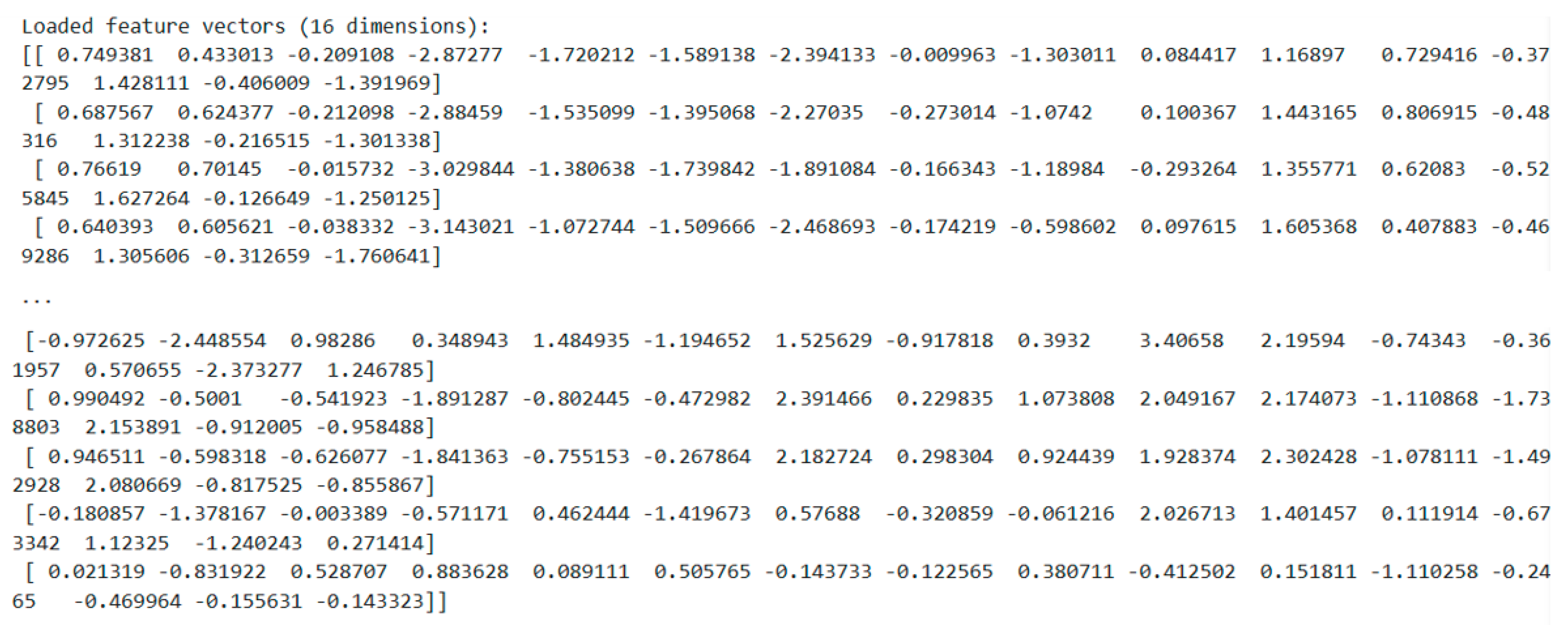 Human Clustering Based on Graph Embedding and Space Functions of ...
