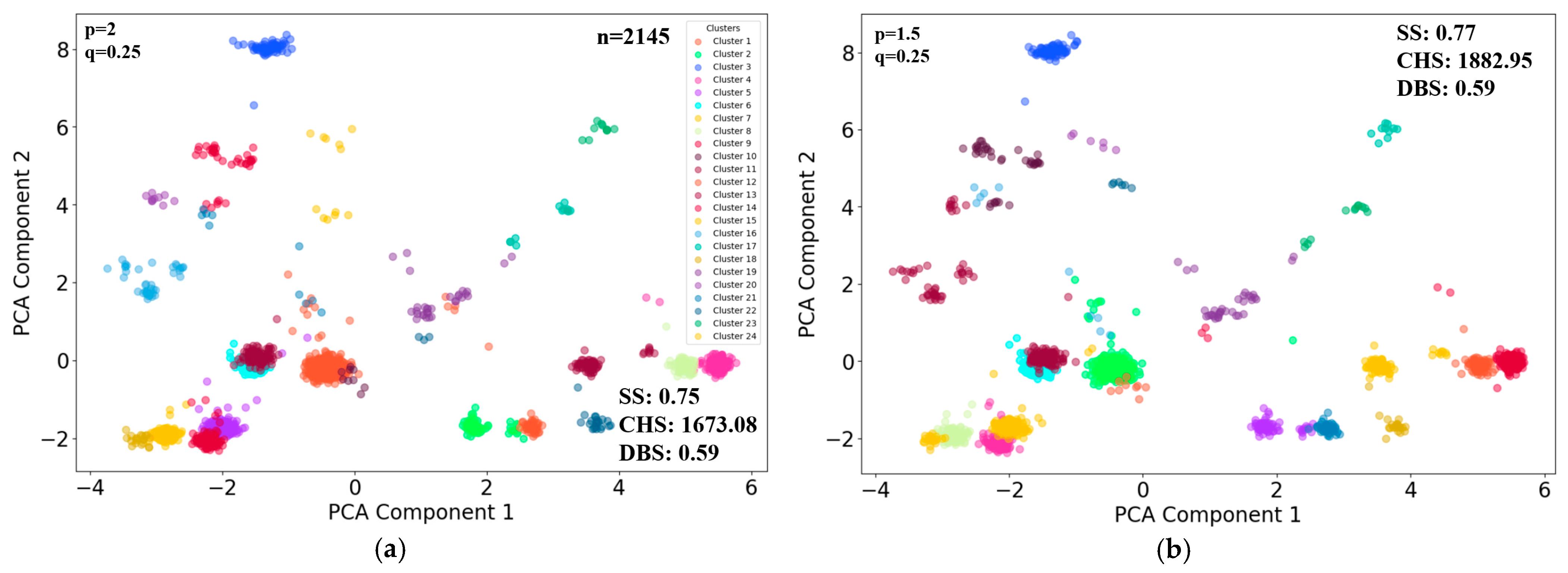 Applsci 15 03090 g006a