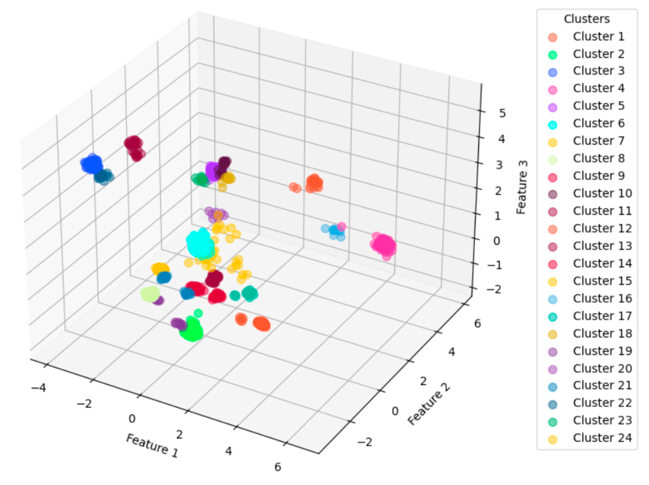 Applsci 15 03090 g007